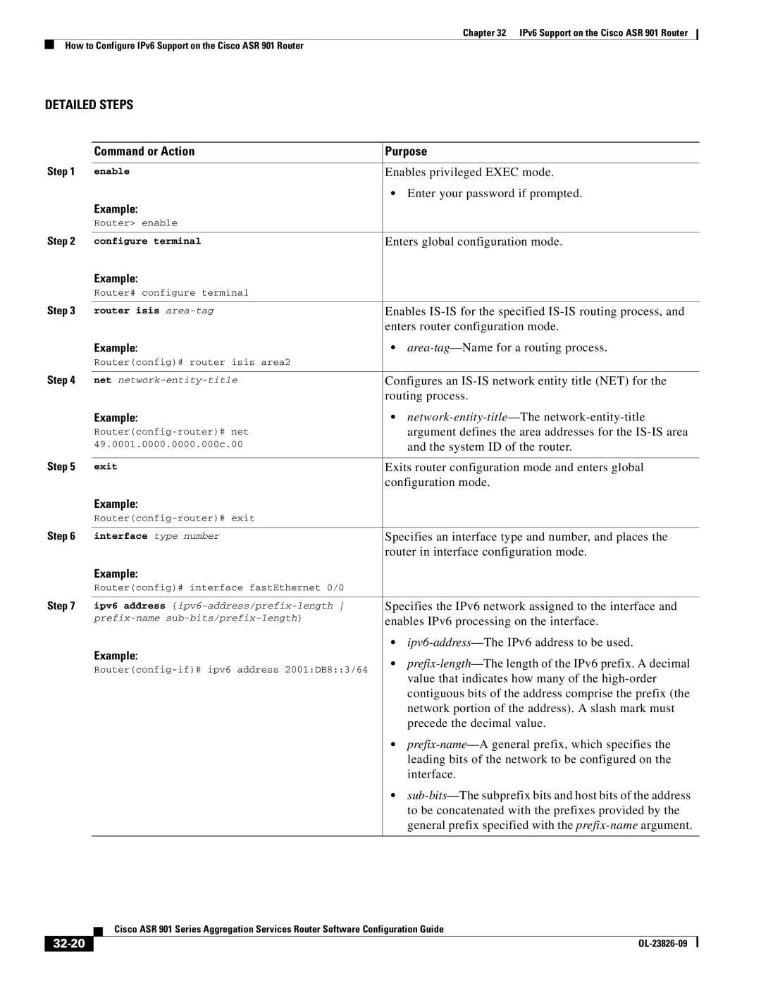 Cisco Systems A9014CFD manual 32-20 