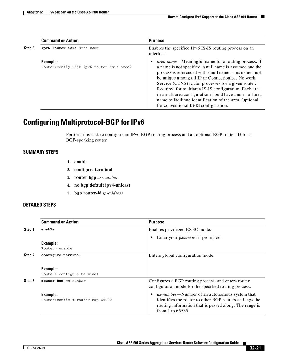 Cisco Systems A9014CFD manual Configuring Multiprotocol-BGP for IPv6, 32-21 