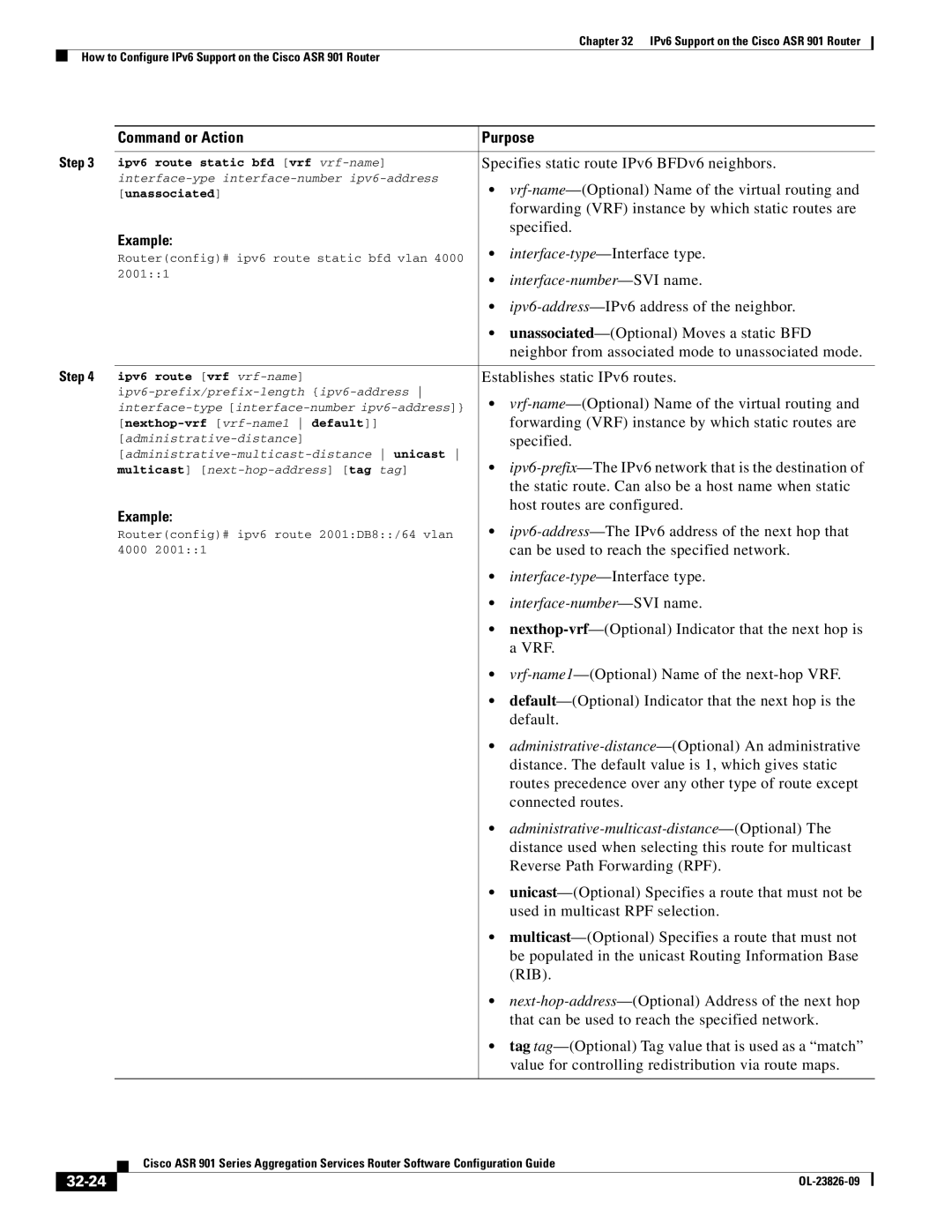 Cisco Systems A9014CFD manual 32-24 