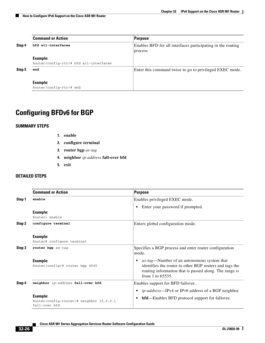 Cisco Systems A9014CFD manual Configuring BFDv6 for BGP, 32-26 