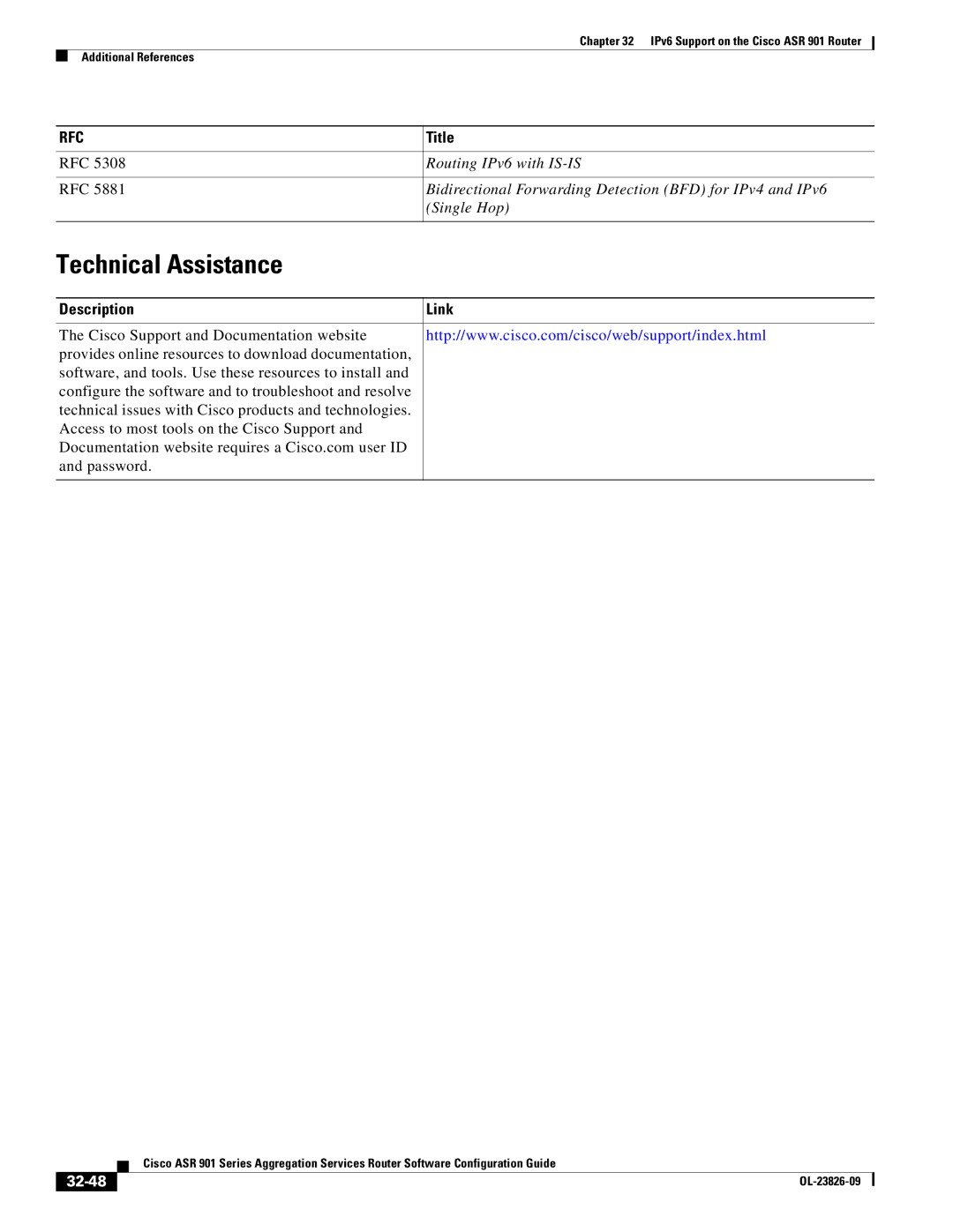 Cisco Systems A9014CFD manual Technical Assistance, 32-48 