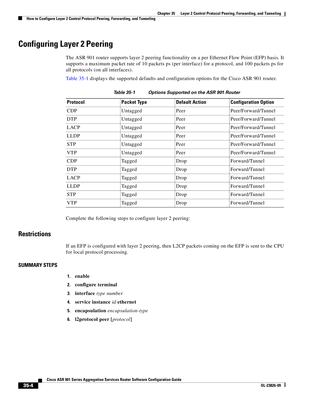 Cisco Systems A9014CFD Configuring Layer 2 Peering, Default Action Configuration Option, L2protocol peer protocol, 35-4 