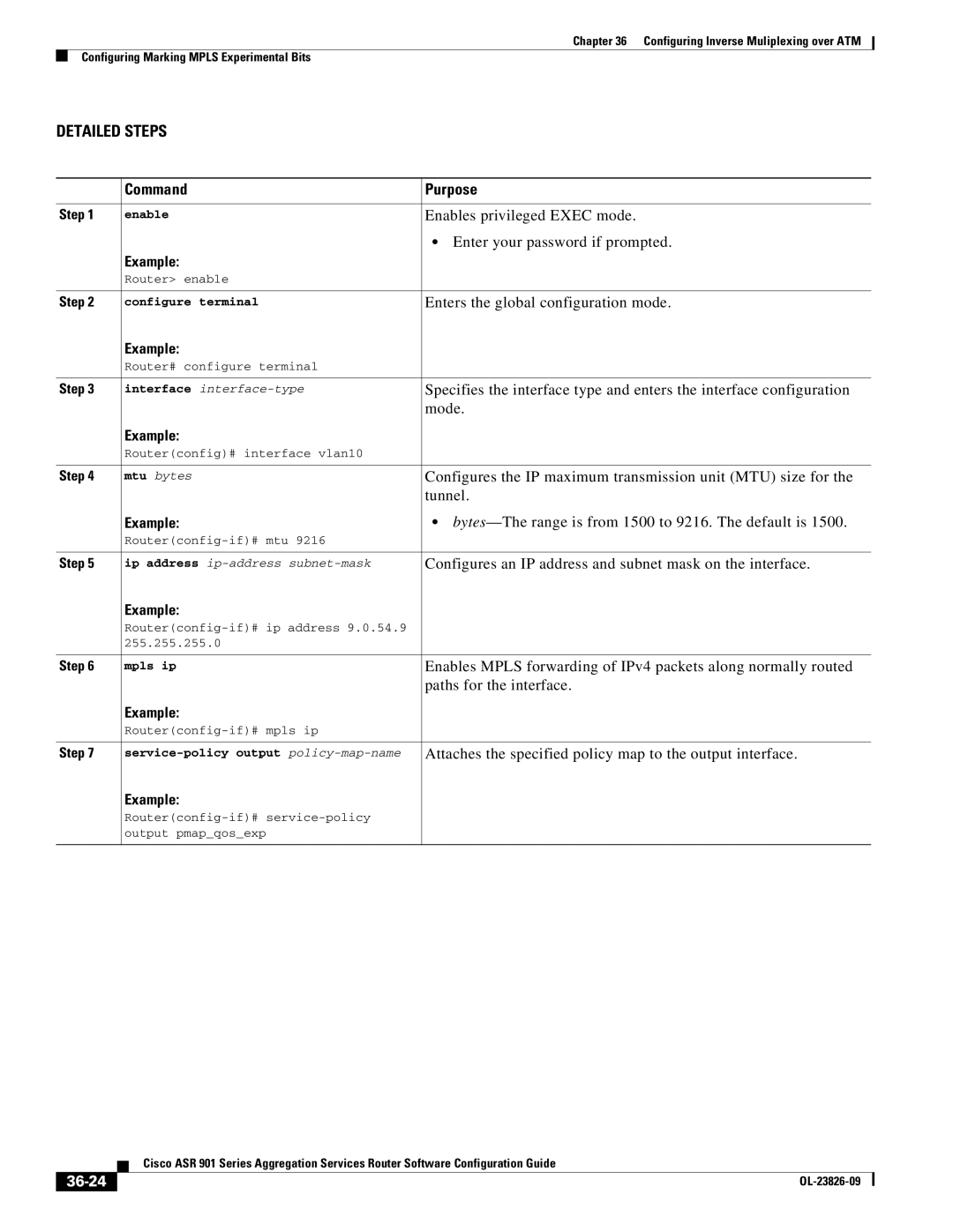 Cisco Systems A9014CFD manual 36-24 