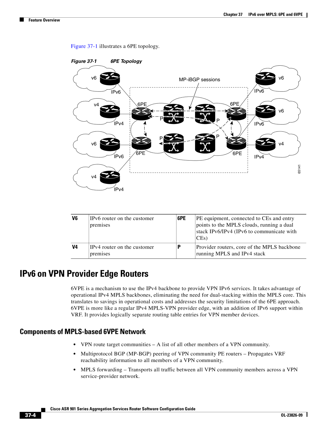 Cisco Systems A9014CFD manual IPv6 on VPN Provider Edge Routers, Components of MPLS-based 6VPE Network, 37-4 