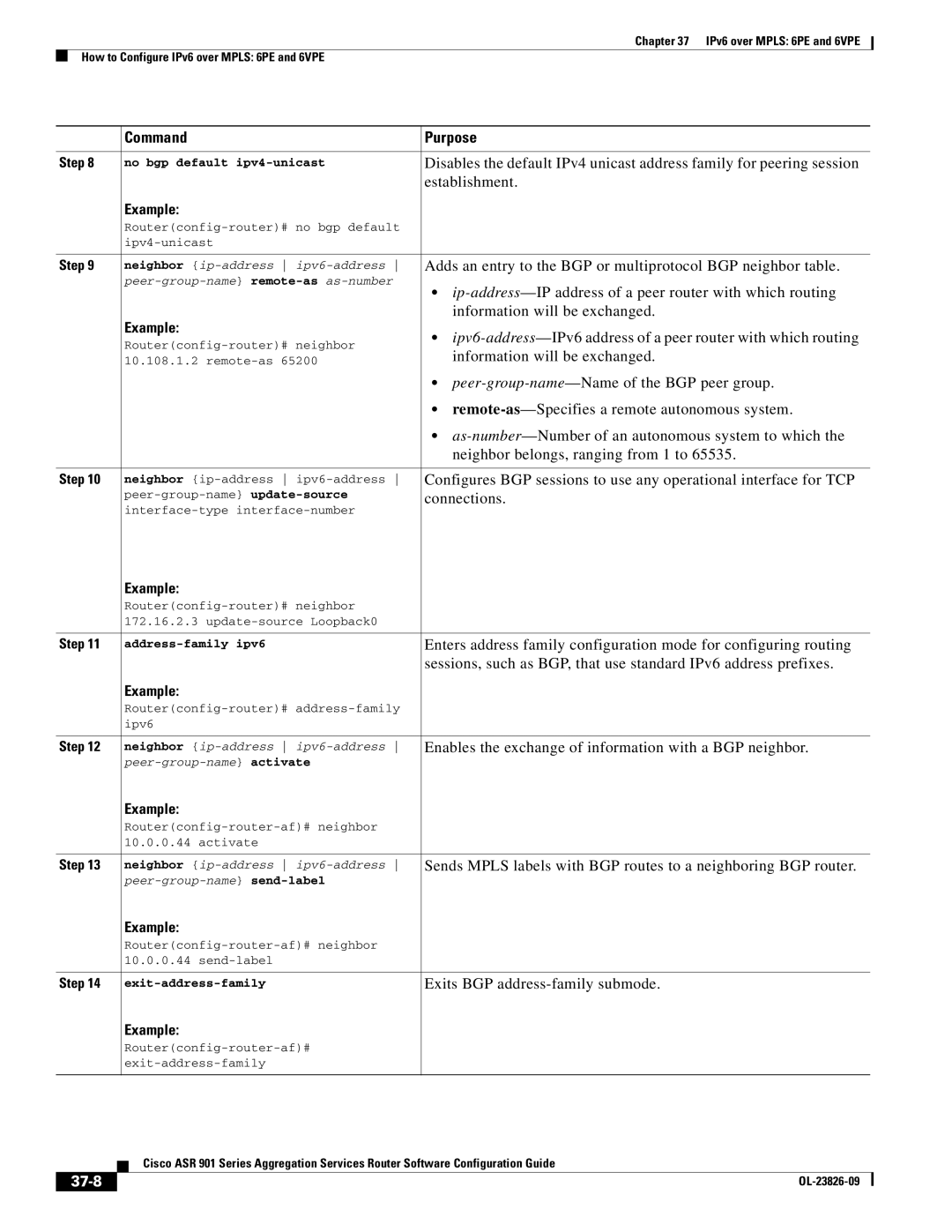 Cisco Systems A9014CFD manual 37-8 