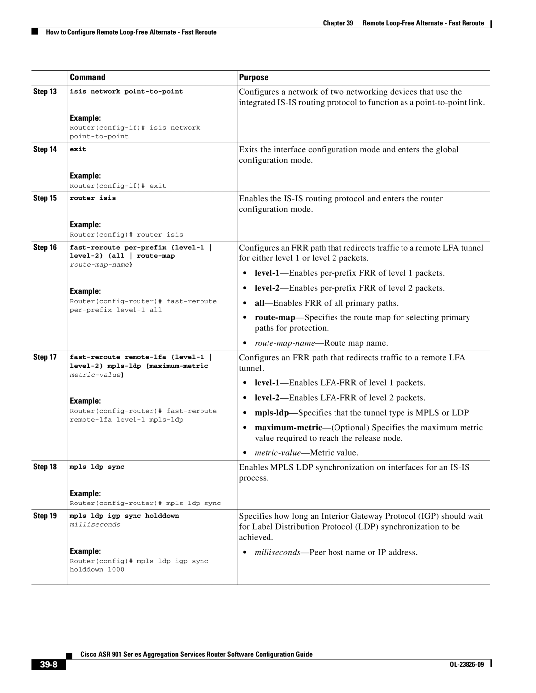 Cisco Systems A9014CFD manual 39-8 