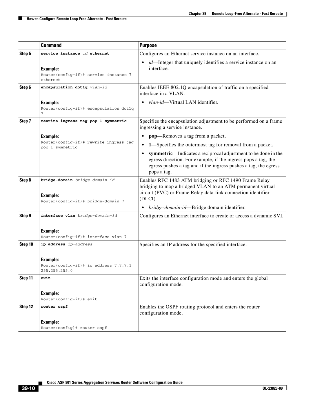 Cisco Systems A9014CFD manual Enables the Ospf routing protocol and enters the router, 39-10, Router ospf 