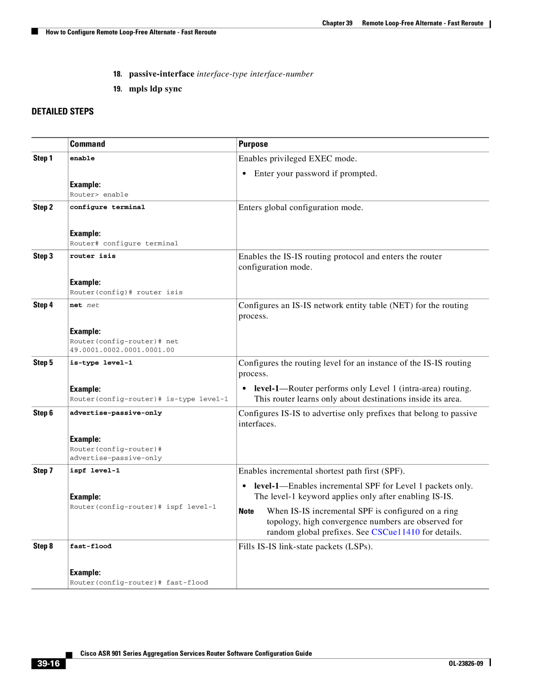 Cisco Systems A9014CFD manual Passive-interfaceinterface-type interface-number, 39-16 