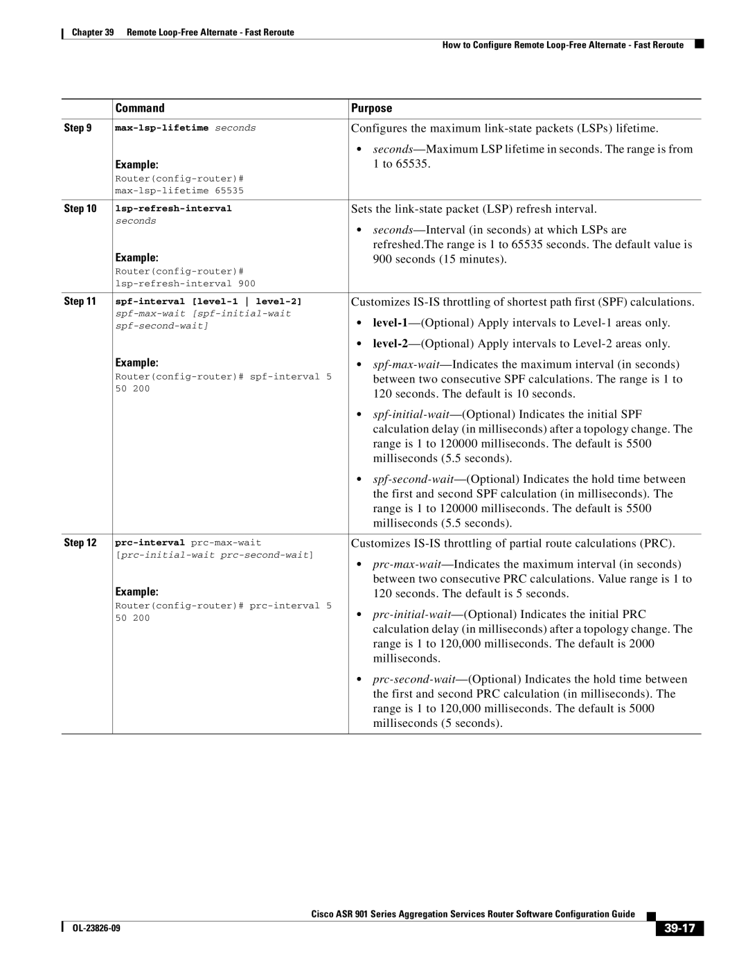 Cisco Systems A9014CFD manual 39-17 