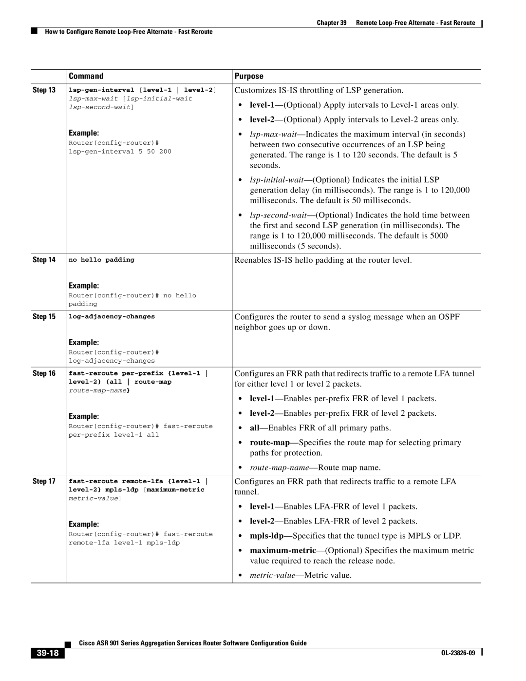 Cisco Systems A9014CFD manual 39-18 