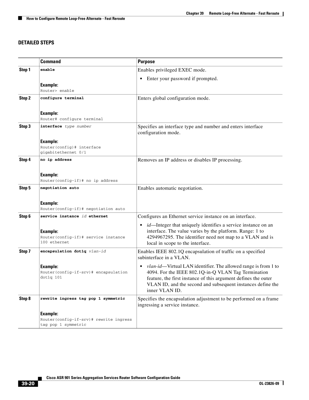 Cisco Systems A9014CFD manual Removes an IP address or disables IP processing, Enables automatic negotiation, 39-20 