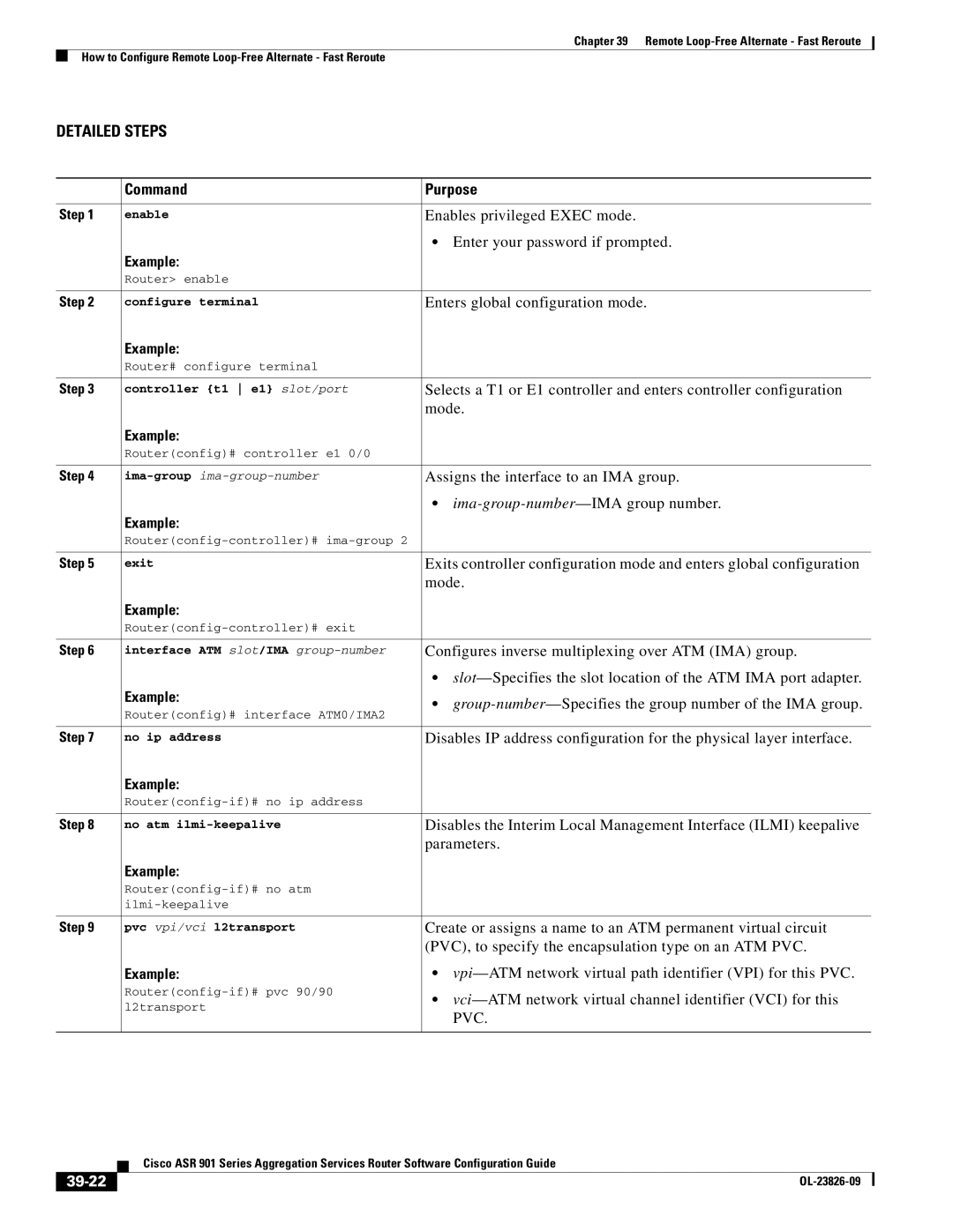 Cisco Systems A9014CFD manual 39-22 