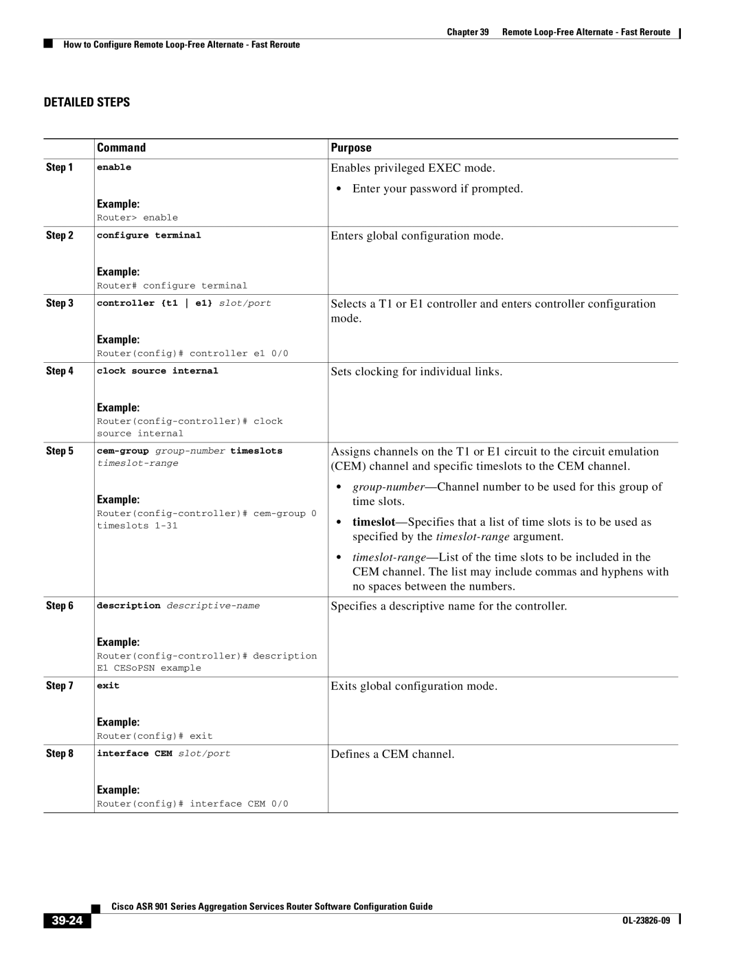 Cisco Systems A9014CFD manual 39-24 