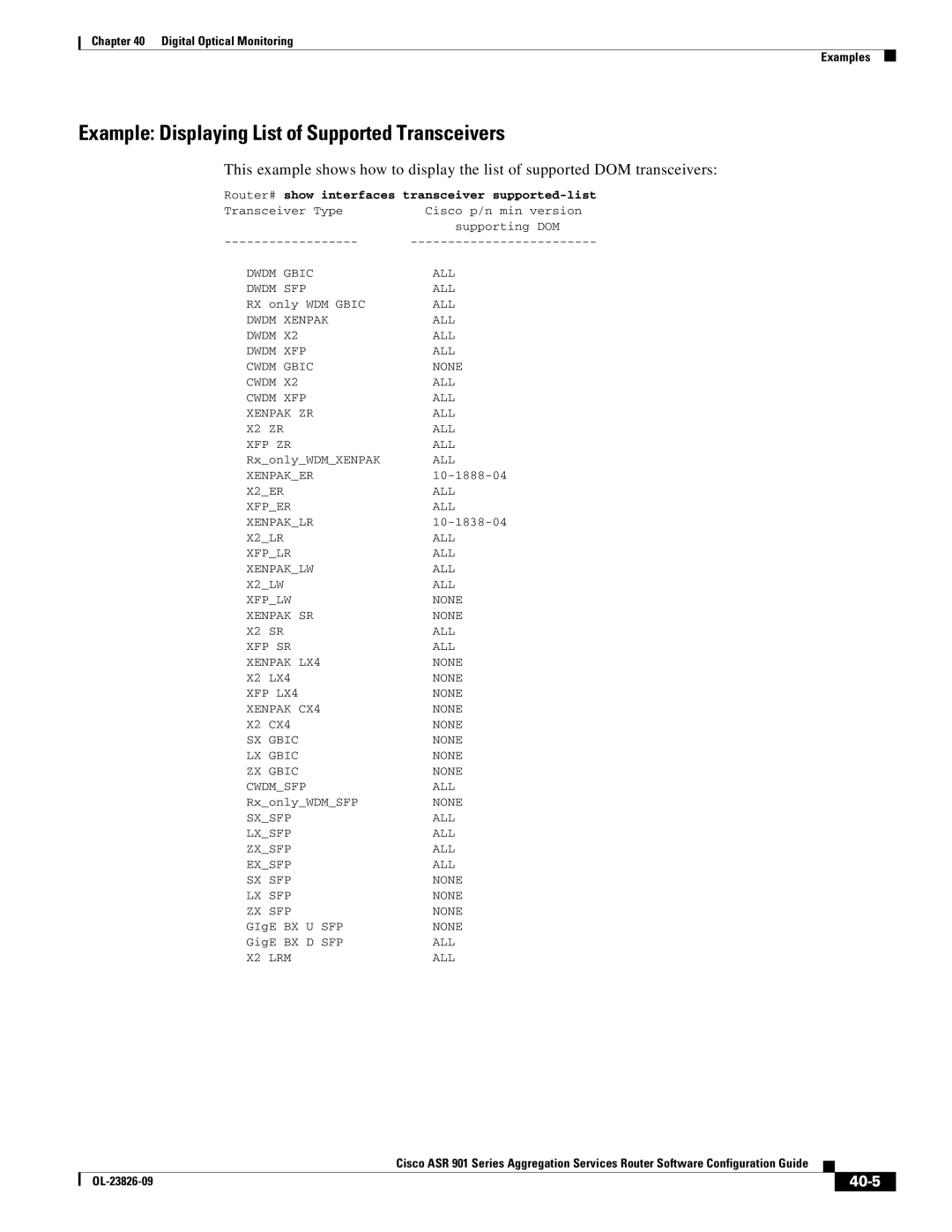 Cisco Systems A9014CFD manual Example Displaying List of Supported Transceivers, 40-5 