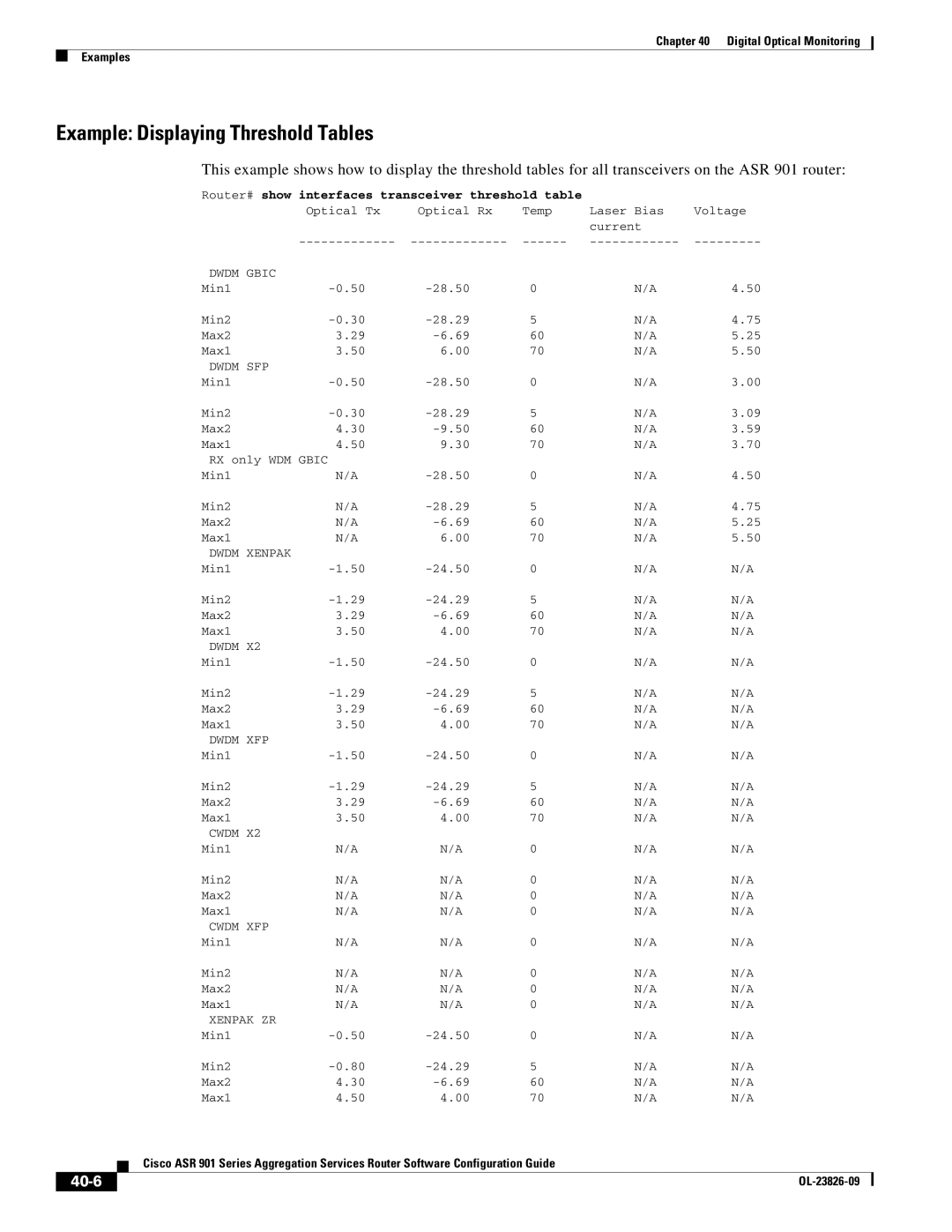 Cisco Systems A9014CFD manual Example Displaying Threshold Tables, 40-6 