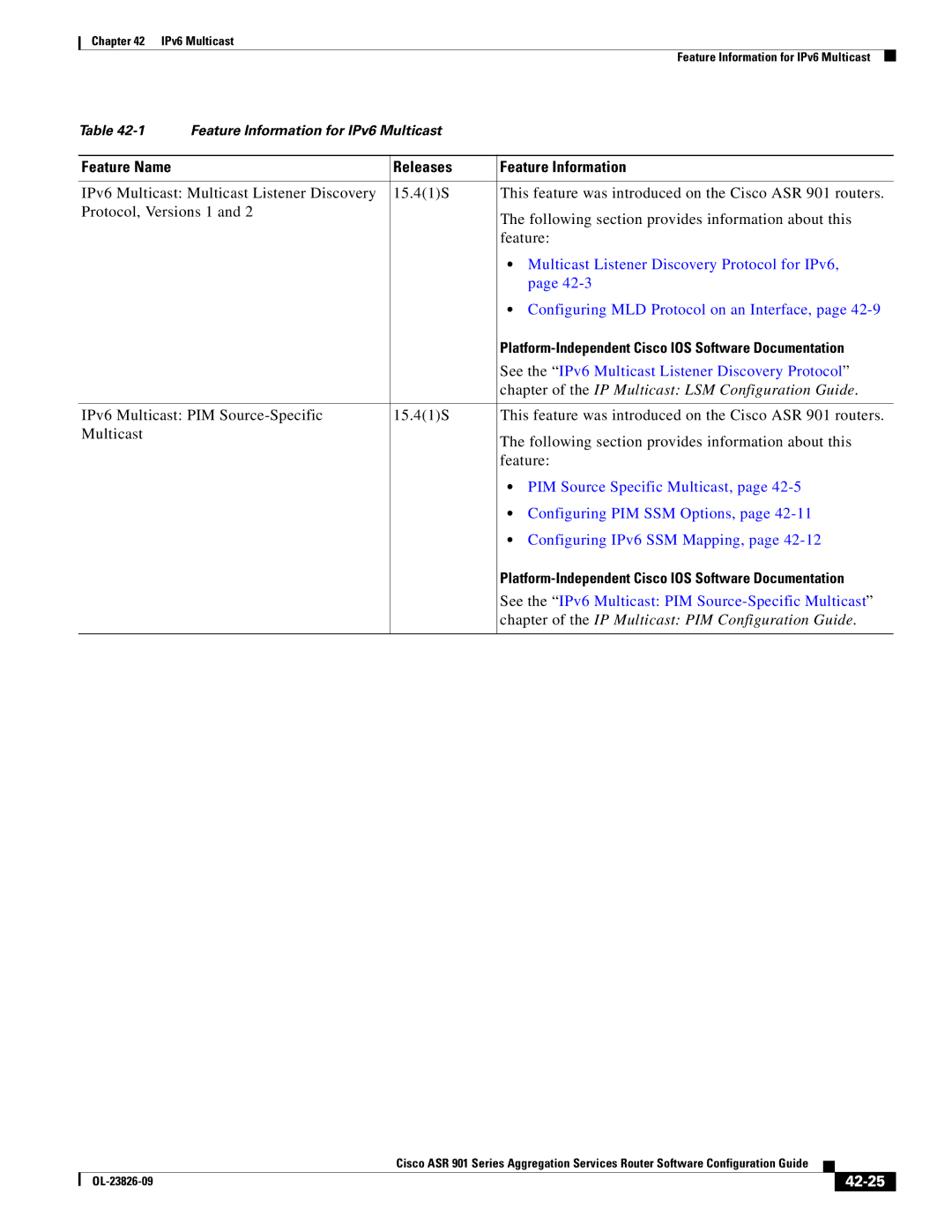 Cisco Systems A9014CFD manual Chapter of the IP Multicast LSM Configuration Guide, 42-25 