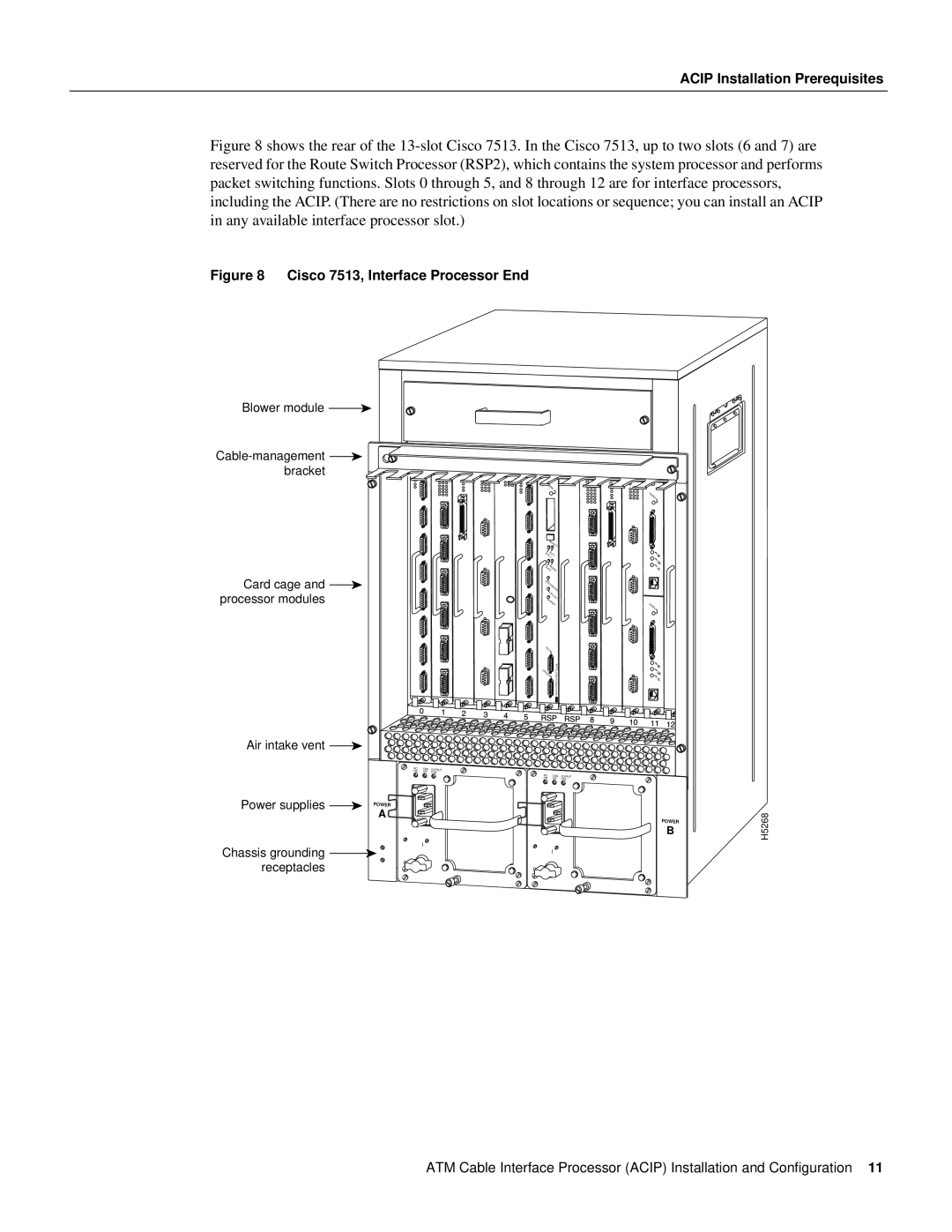 Cisco Systems ACIP-SM(=) manual Cisco 7513, Interface Processor End 