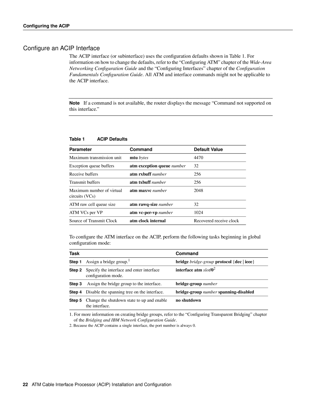 Cisco Systems ACIP-SM(=) manual Conﬁgure an Acip Interface, Acip Defaults Parameter Command Default Value 