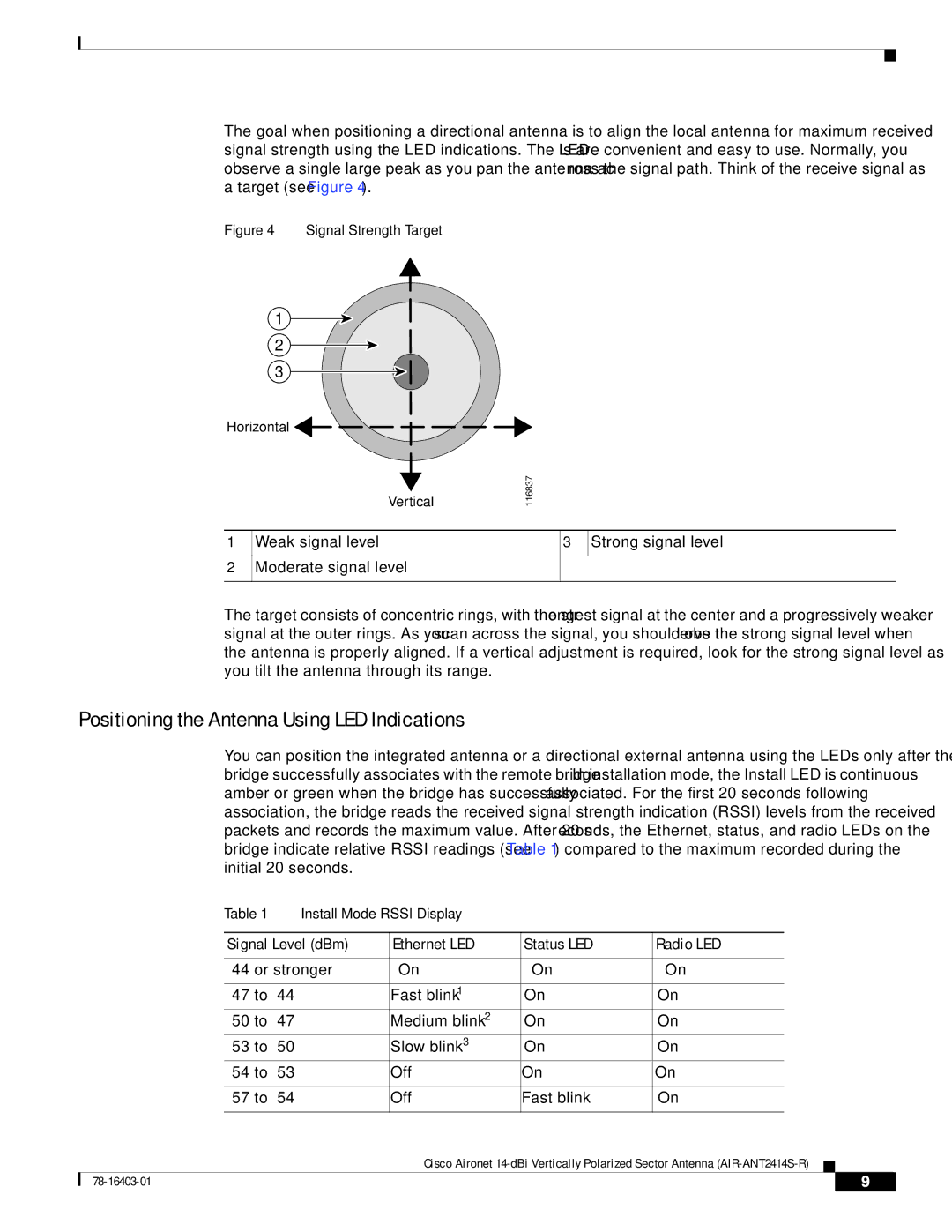 Cisco Systems AIR-ANT2414S-R specifications Positioning the Antenna Using LED Indications 