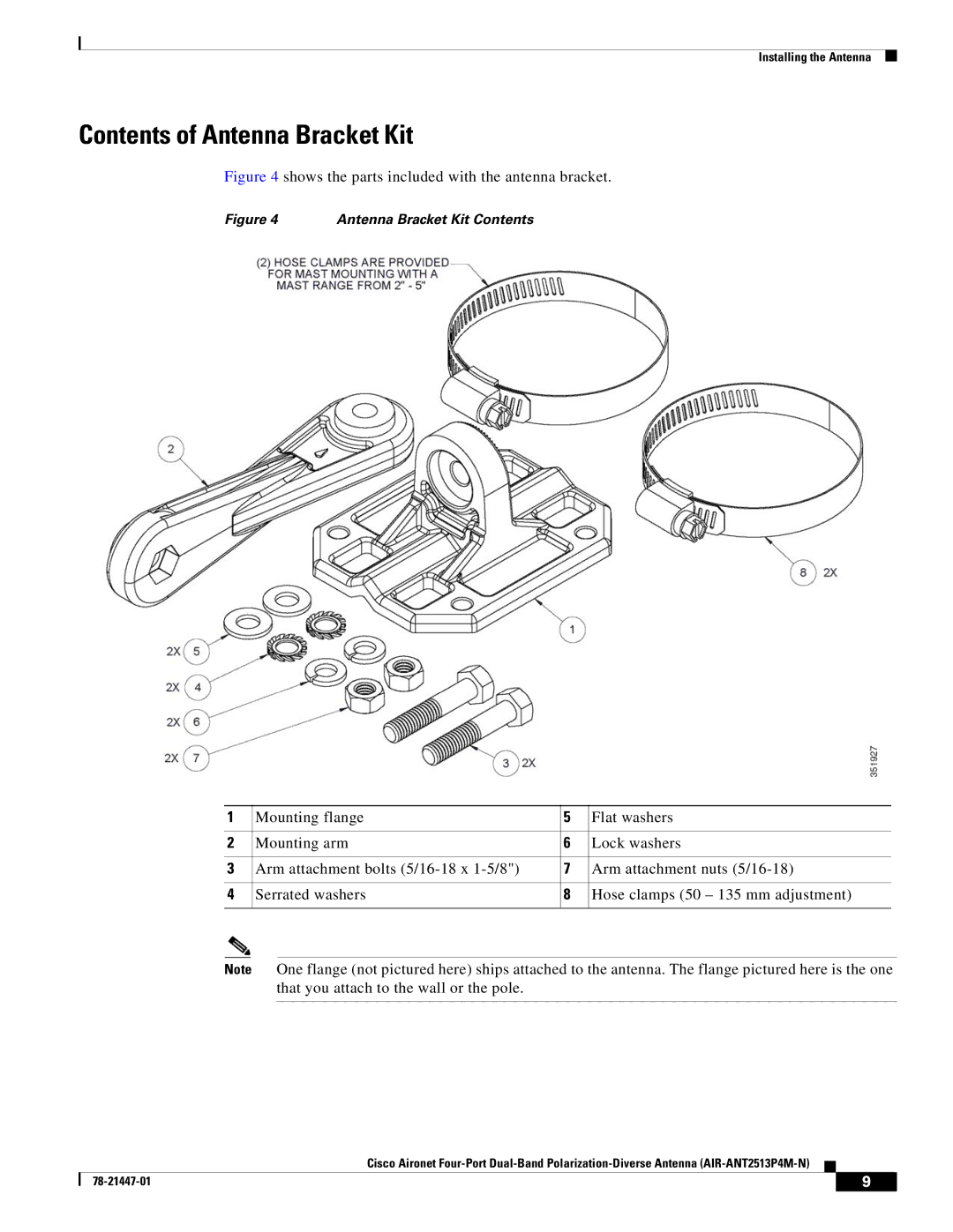 Cisco Systems AIR-ANT2513P4M-N specifications Contents of Antenna Bracket Kit 