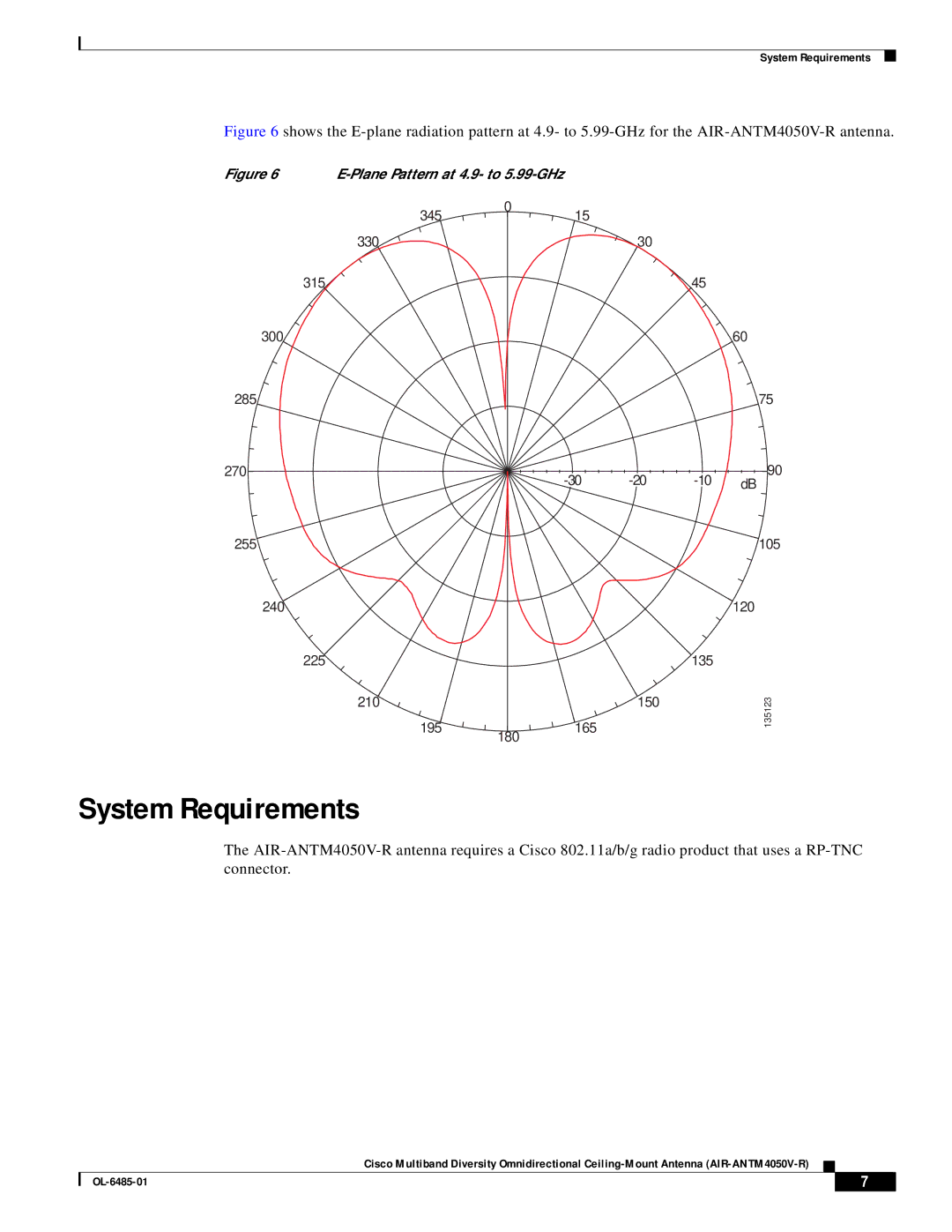 Cisco Systems AIR-ANTM4050V-R warranty System Requirements 