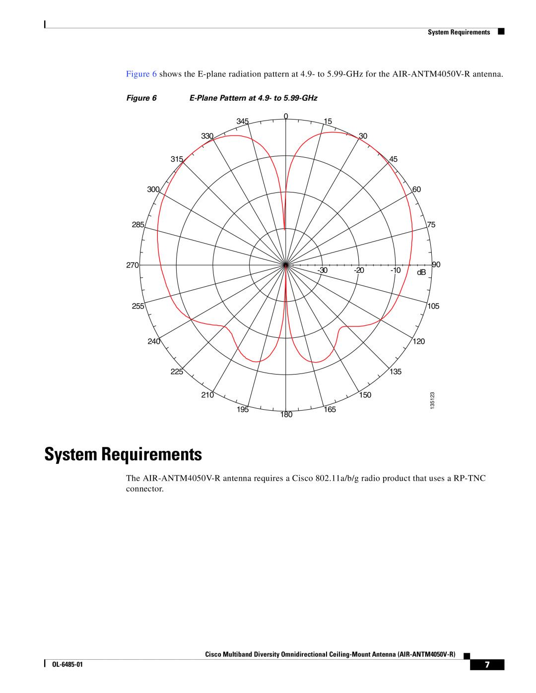 Cisco Systems AIR-ANTM4050V-R warranty System Requirements, OL-6485-01 