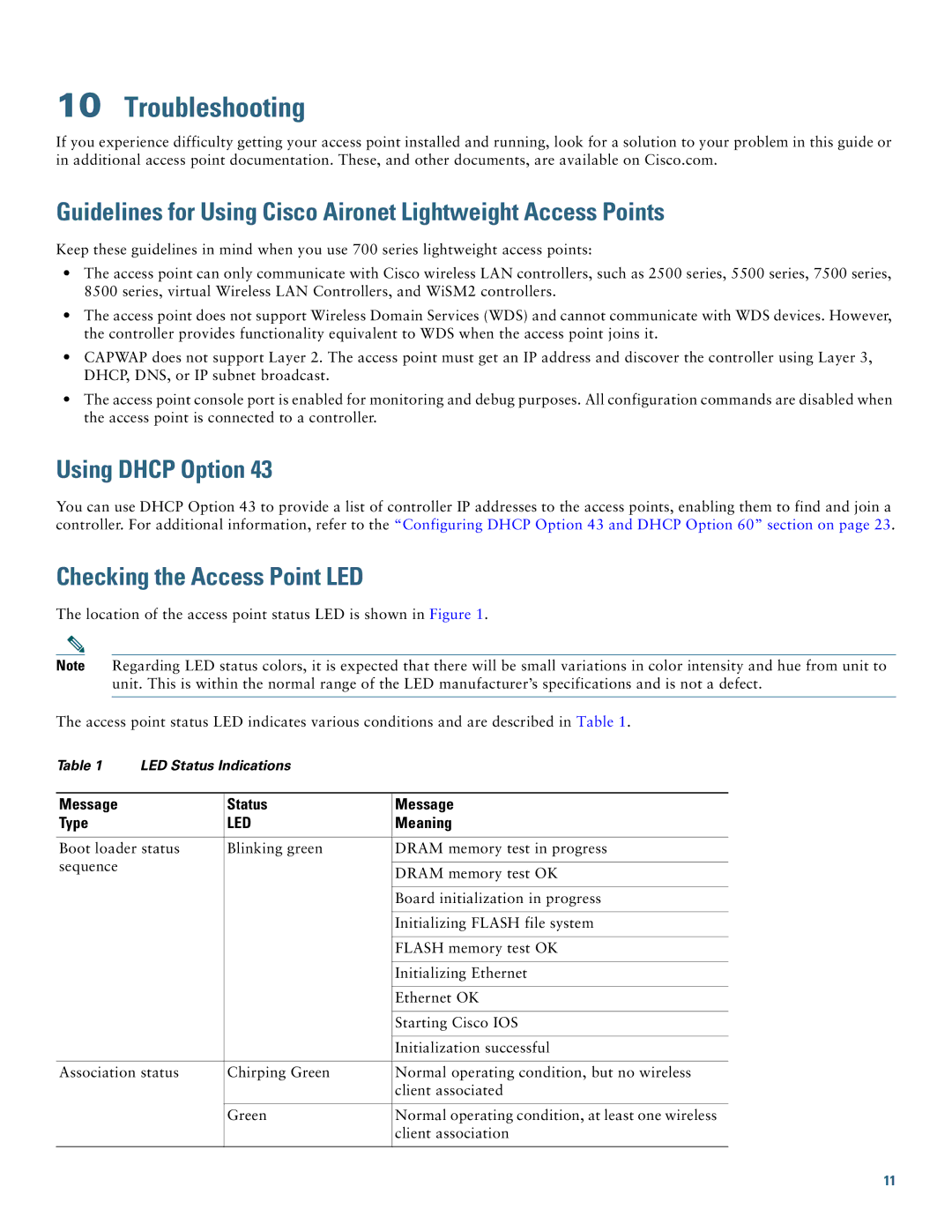 Cisco Systems AIR-CAP702I-x-K9 specifications Troubleshooting, Using Dhcp Option, Checking the Access Point LED 