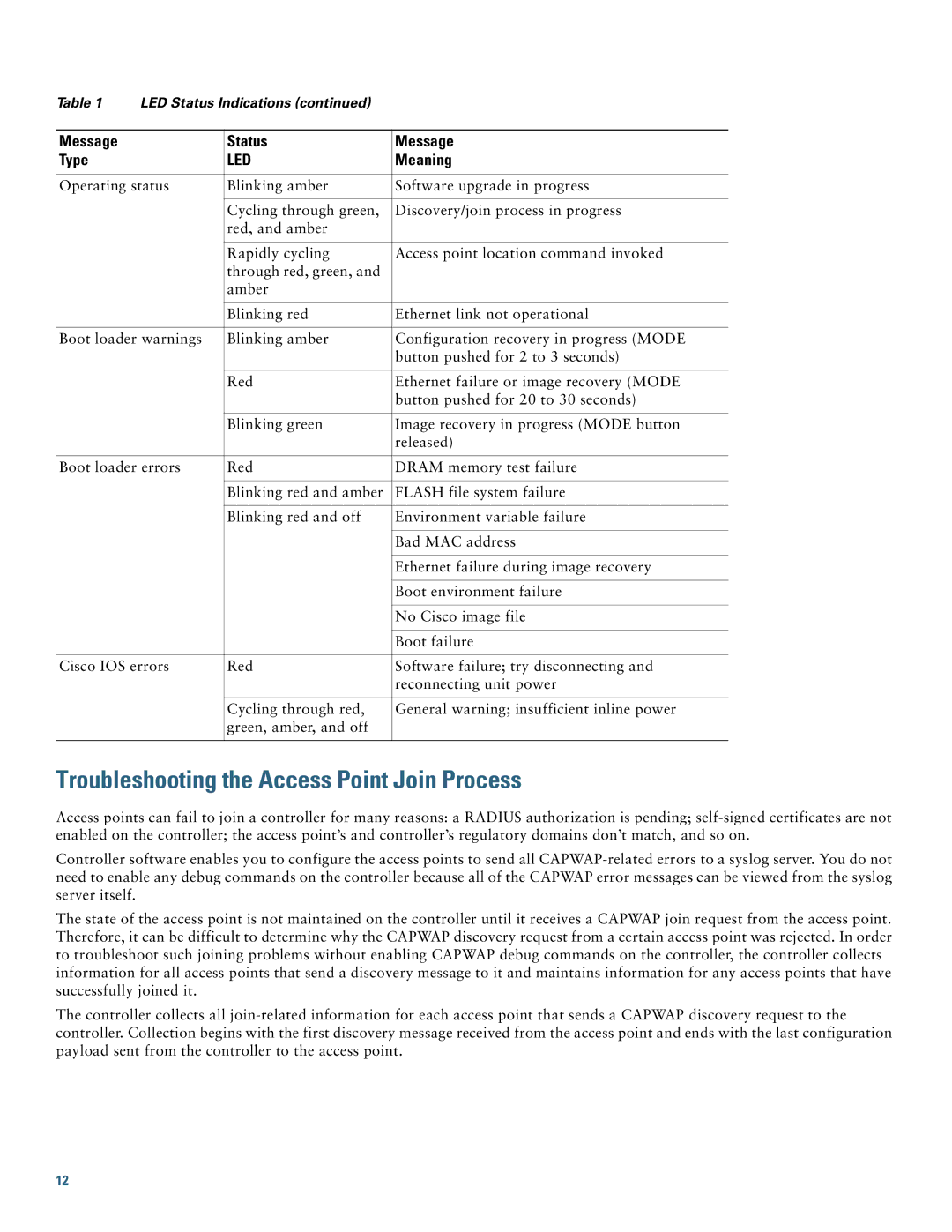 Cisco Systems AIR-CAP702I-x-K9 specifications Troubleshooting the Access Point Join Process 