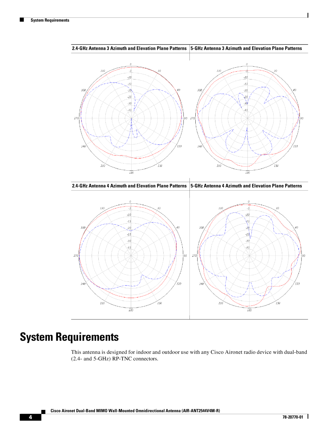 Cisco Systems AIRANT2544V4MR specifications System Requirements 