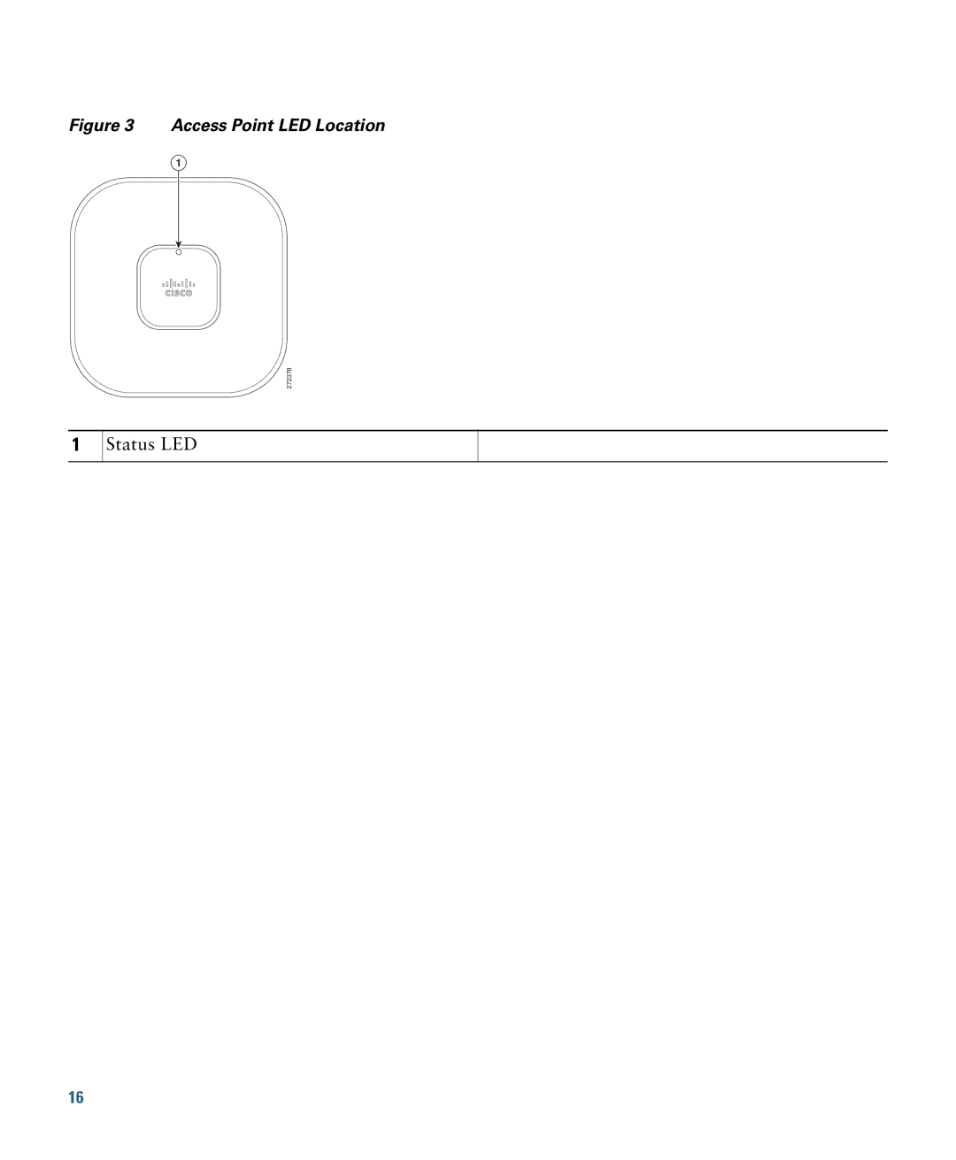 Cisco Systems AIRAP1041NAK9 specifications Status LED 