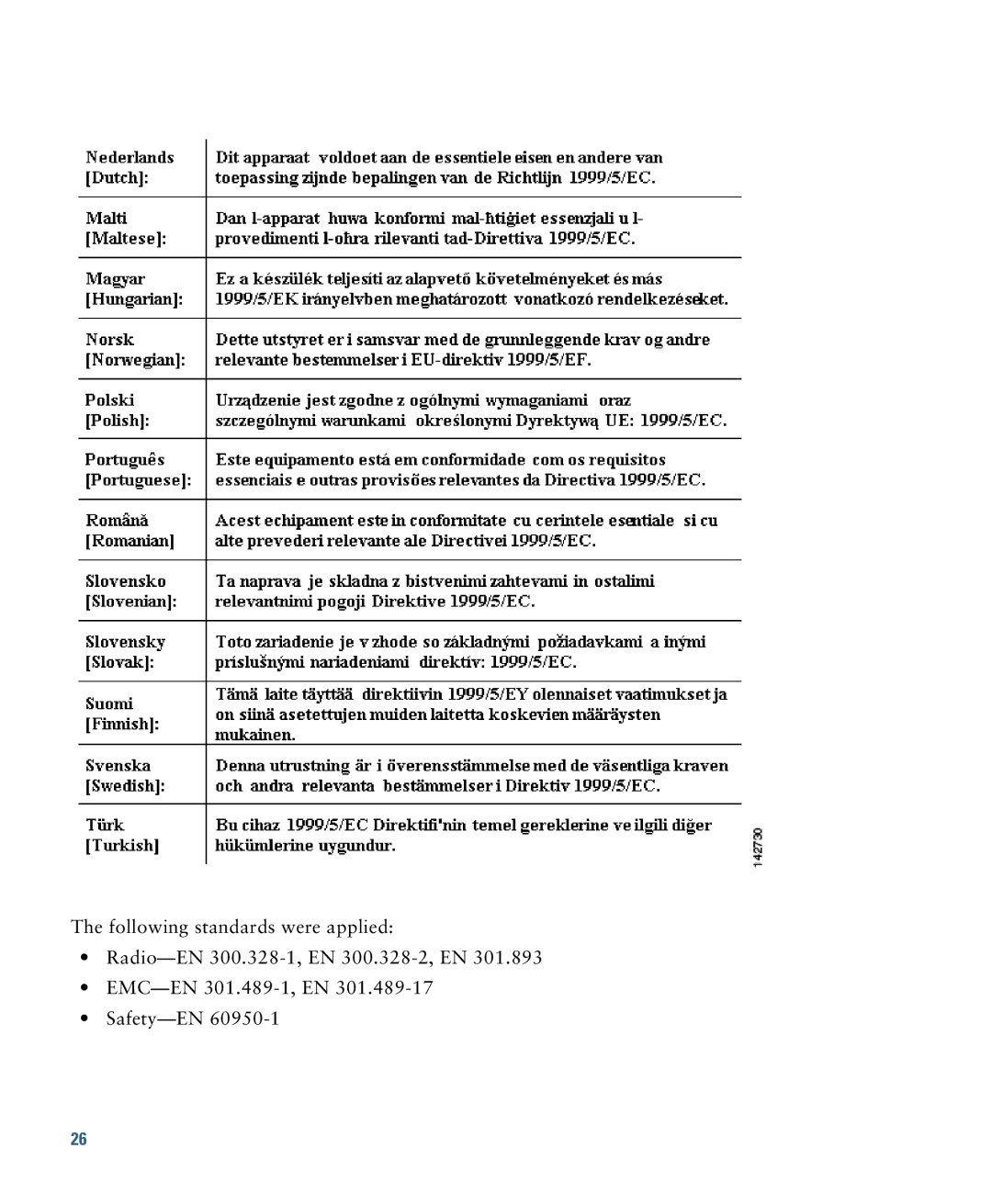 Cisco Systems AIRAP1041NAK9 specifications 