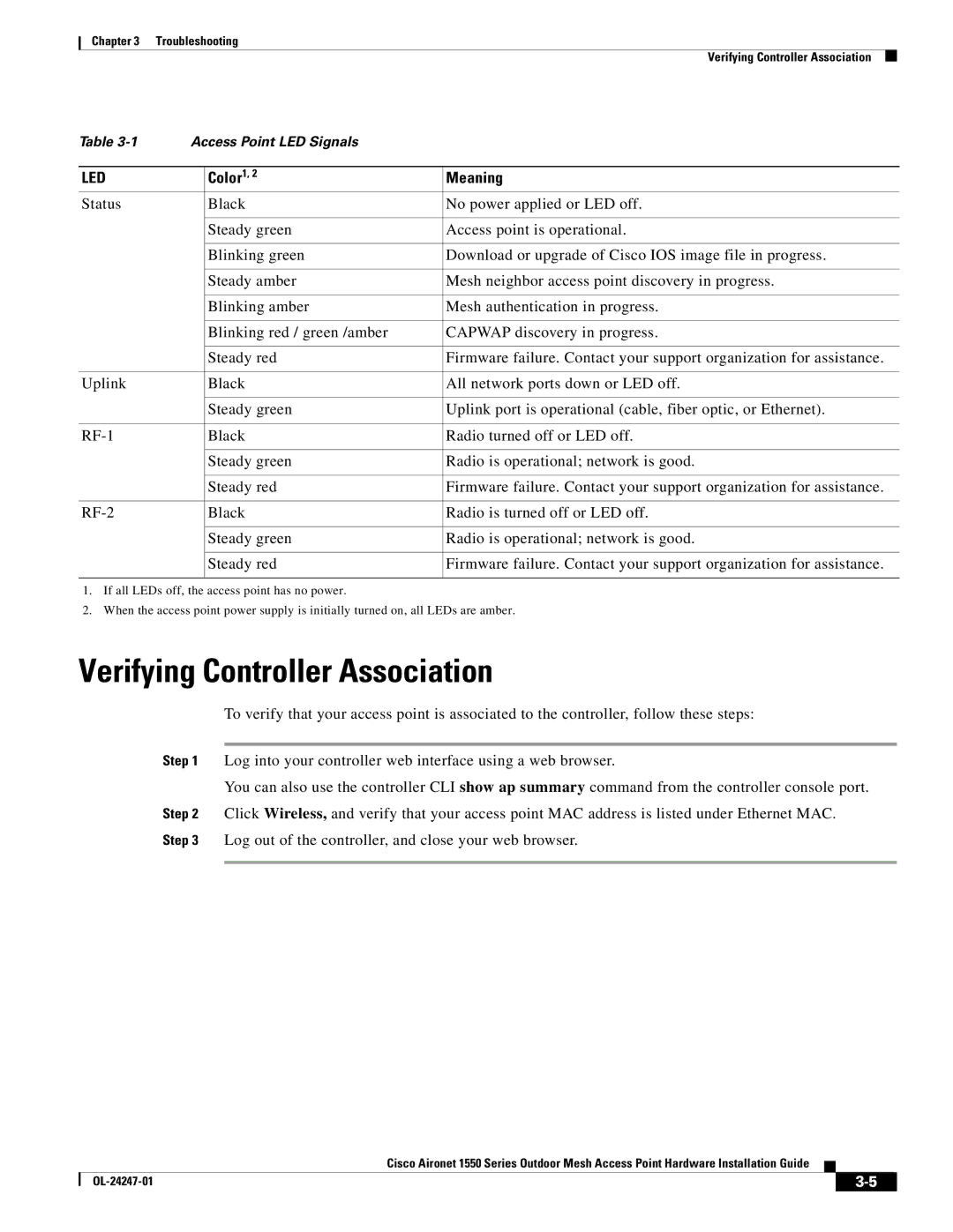 Cisco Systems AIRCAP1552EUAK9, AIRCAP1552EAK9RF, AIRPWRINJ15002 manual Verifying Controller Association, Color1 Meaning 