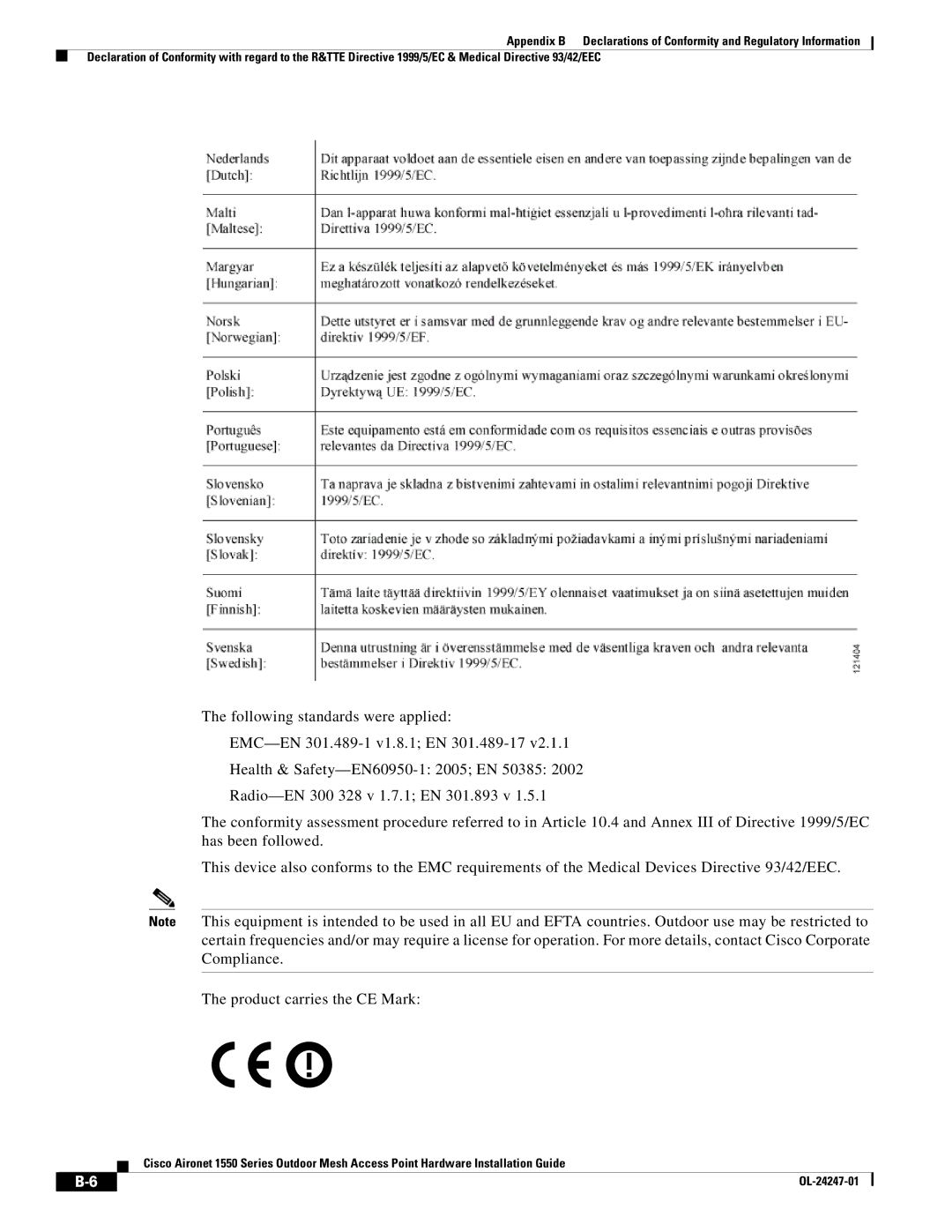 Cisco Systems AIRCAP1552EUAK9, AIRCAP1552EAK9RF, AIRPWRINJ15002 manual OL-24247-01 