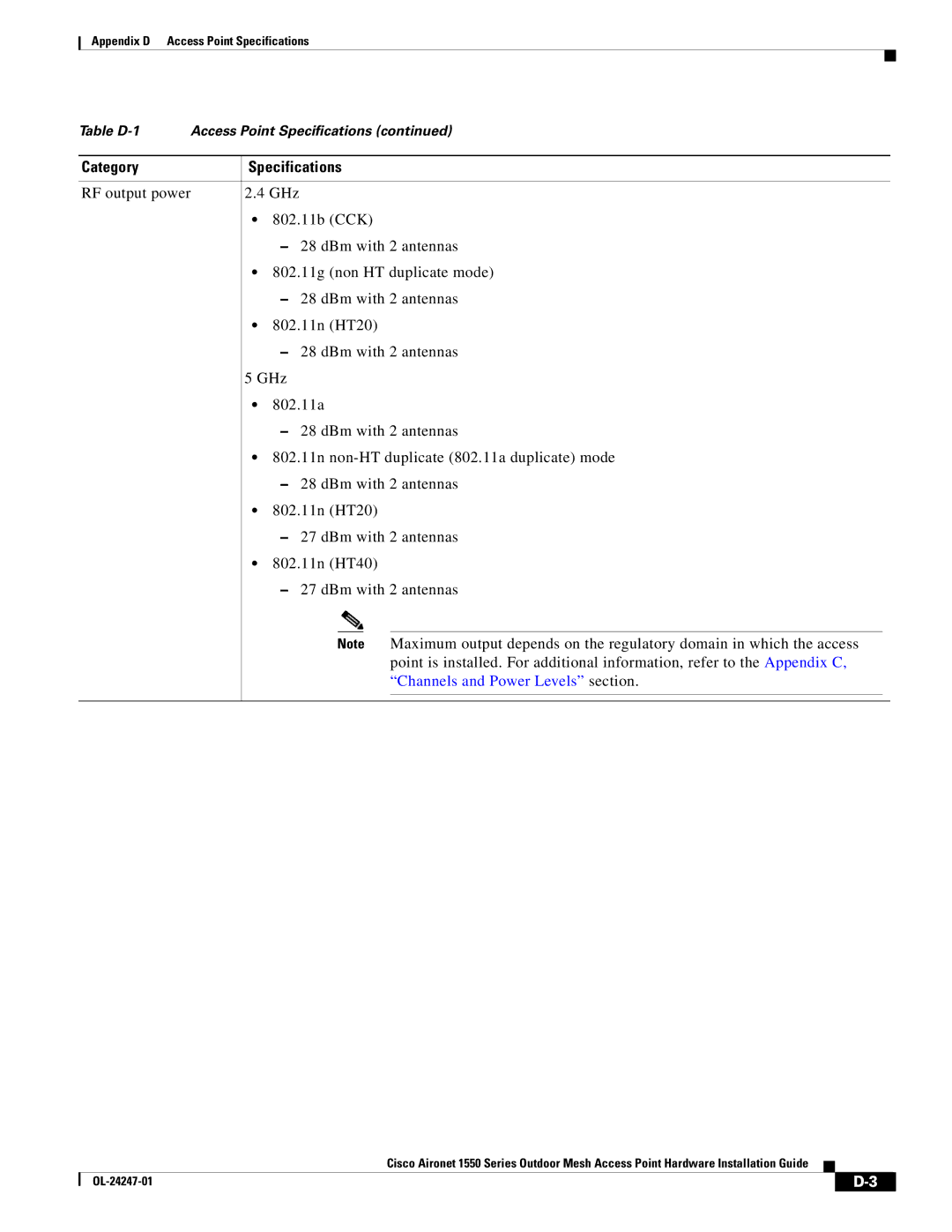 Cisco Systems AIRCAP1552EAK9RF, AIRCAP1552EUAK9, AIRPWRINJ15002 manual Cck 