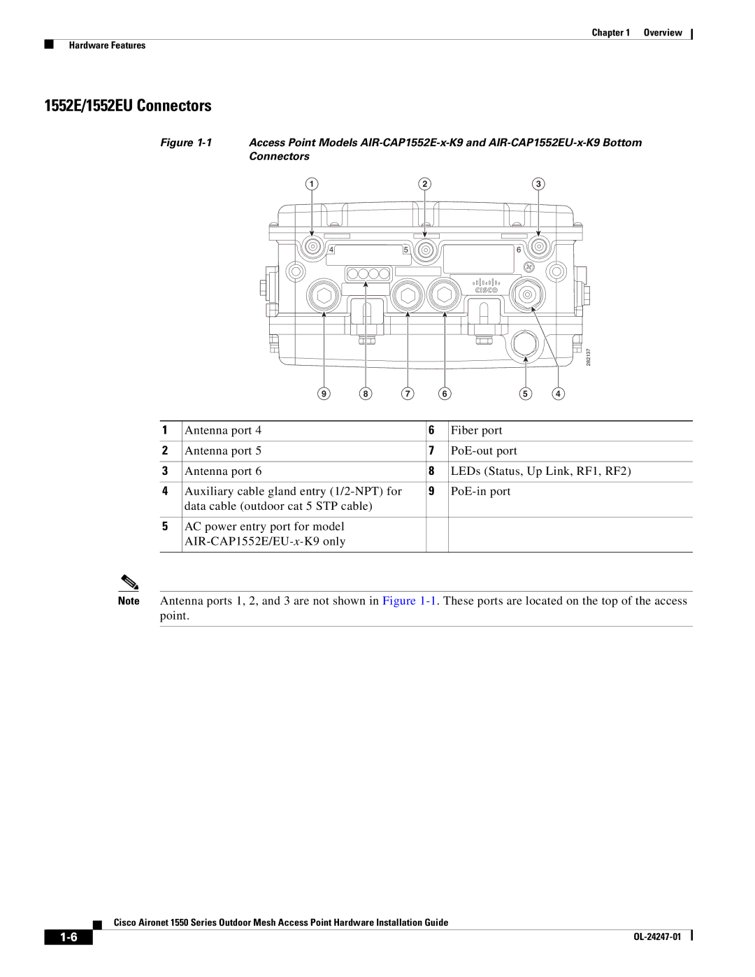 Cisco Systems AIRCAP1552EAK9RF, AIRCAP1552EUAK9, AIRPWRINJ15002 manual 1552E/1552EU Connectors 