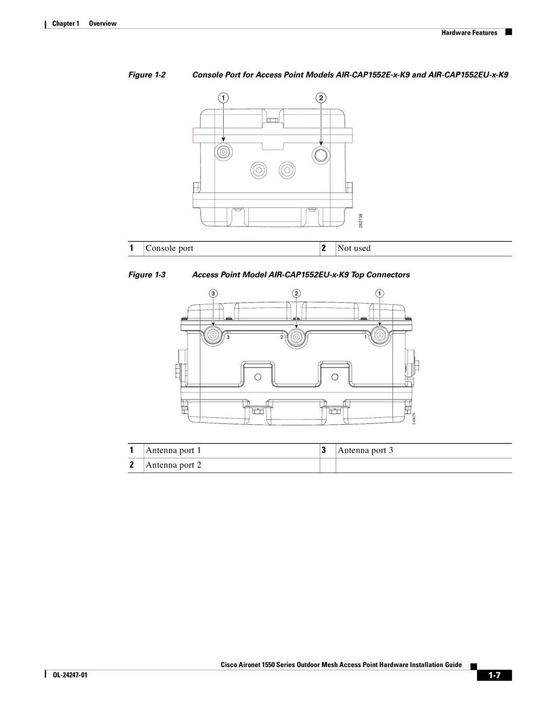 Cisco Systems AIRCAP1552EUAK9, AIRCAP1552EAK9RF, AIRPWRINJ15002 manual Console port Not used 