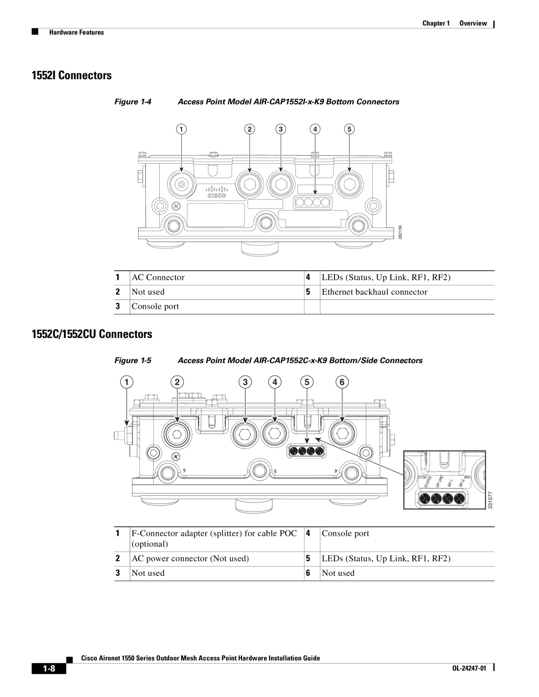 Cisco Systems AIRPWRINJ15002, AIRCAP1552EAK9RF, AIRCAP1552EUAK9 manual 1552I Connectors 