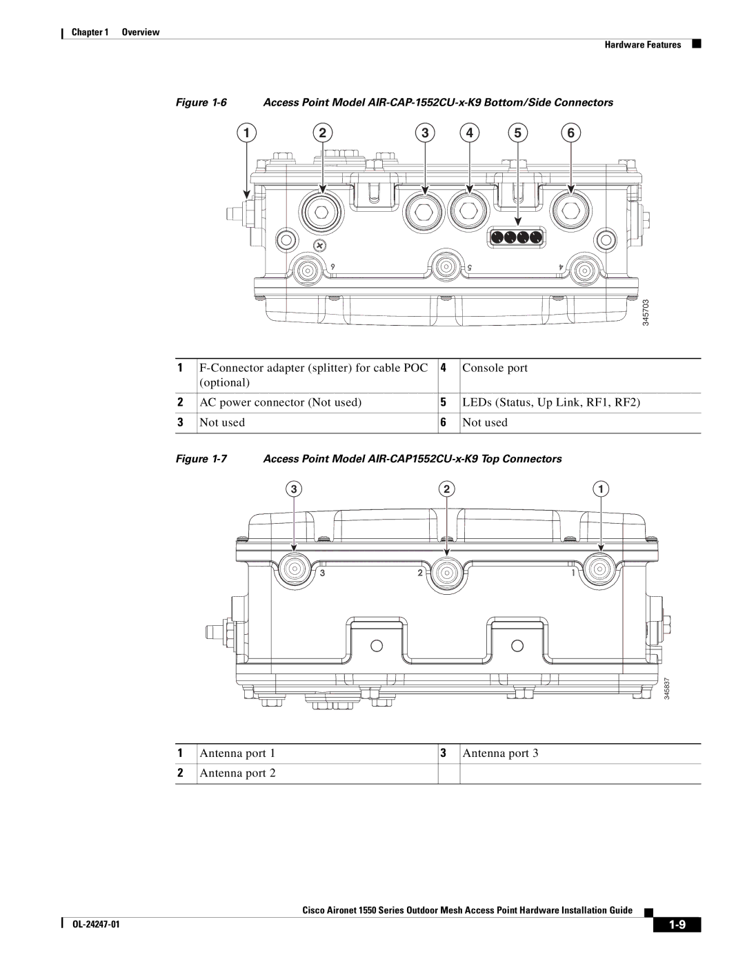 Cisco Systems AIRCAP1552EAK9RF, AIRCAP1552EUAK9, AIRPWRINJ15002 manual Access Point Model AIR-CAP1552CU-x-K9 Top Connectors 