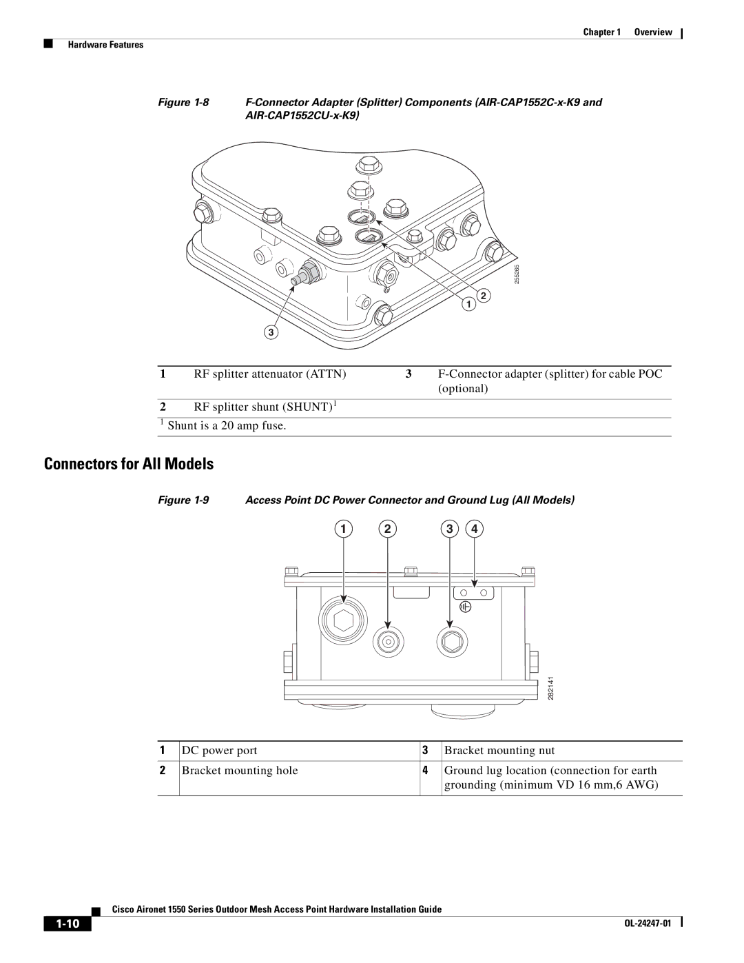 Cisco Systems AIRCAP1552EUAK9, AIRCAP1552EAK9RF, AIRPWRINJ15002 manual Connectors for All Models 