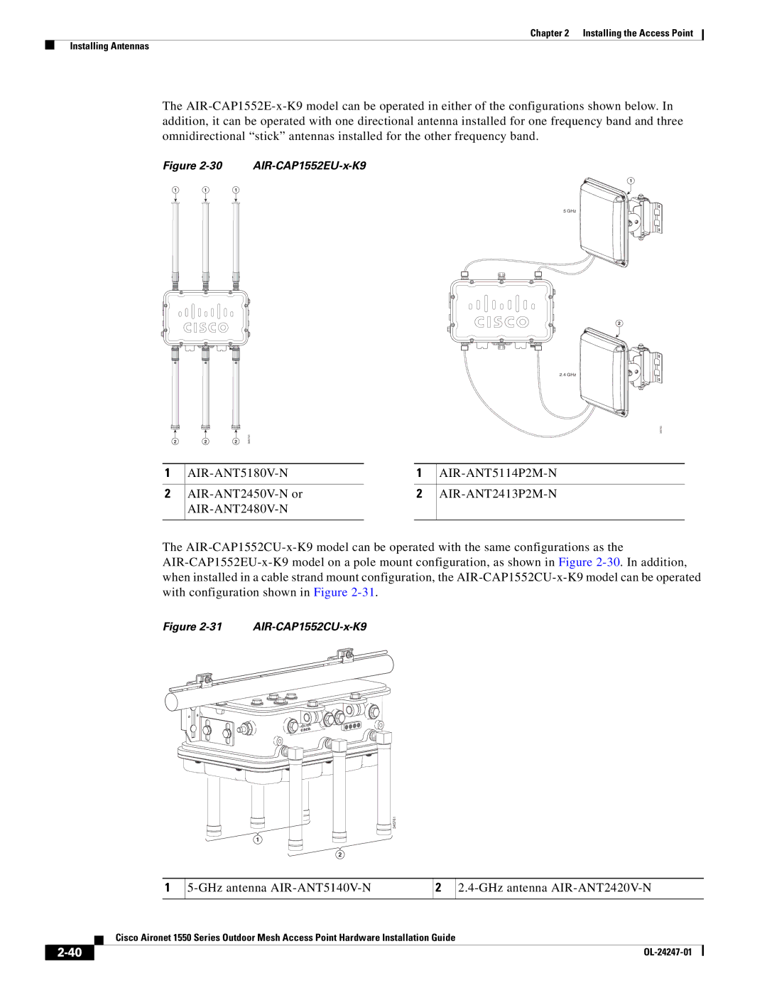 Cisco Systems AIRPWRINJ15002, AIRCAP1552EAK9RF, AIRCAP1552EUAK9 manual AIR-ANT5114P2M-N AIR-ANT2413P2M-N 