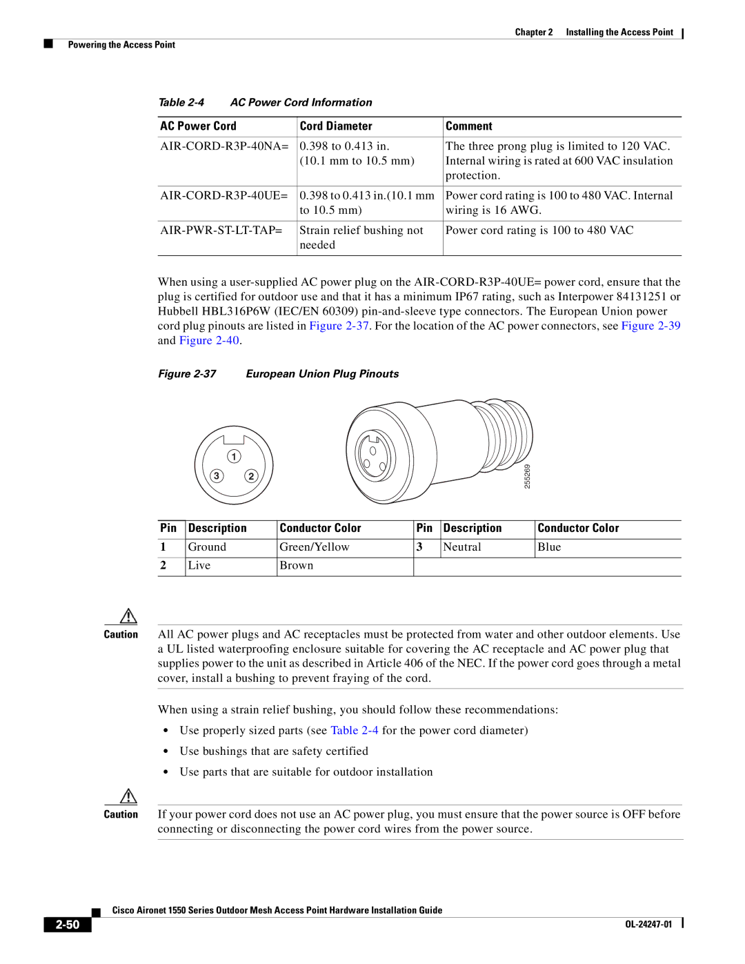 Cisco Systems AIRCAP1552EAK9RF, AIRCAP1552EUAK9 manual AC Power Cord Cord Diameter Comment, Pin Description Conductor Color 