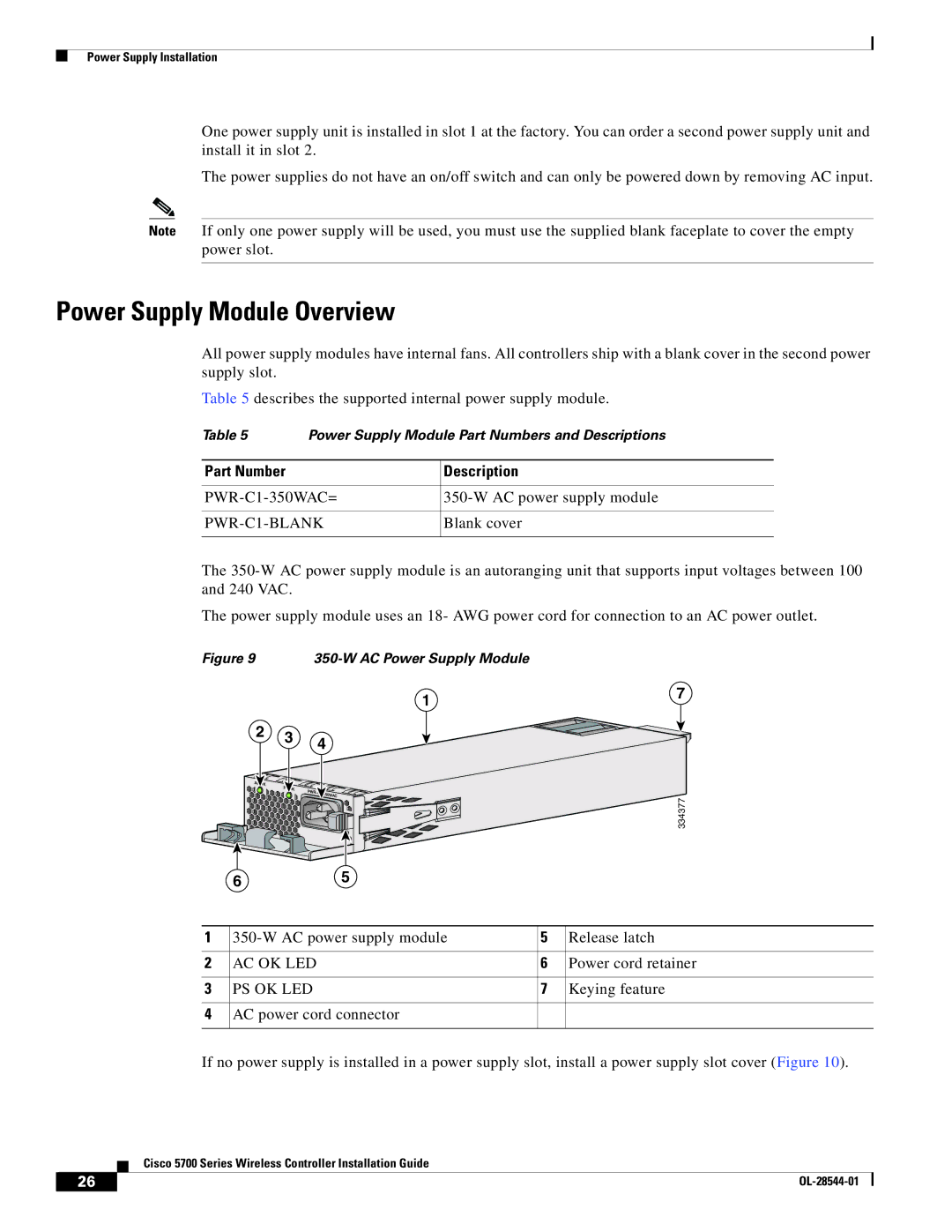 Cisco Systems AIRCT5760HAK9, AIRCT576025K9 specifications Power Supply Module Overview, PWR-C1-BLANK 