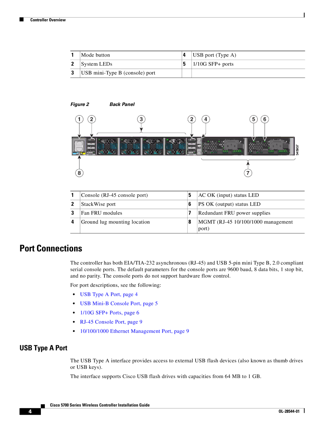 Cisco Systems AIRCT5760HAK9, AIRCT576025K9 specifications Port Connections, USB Type a Port 