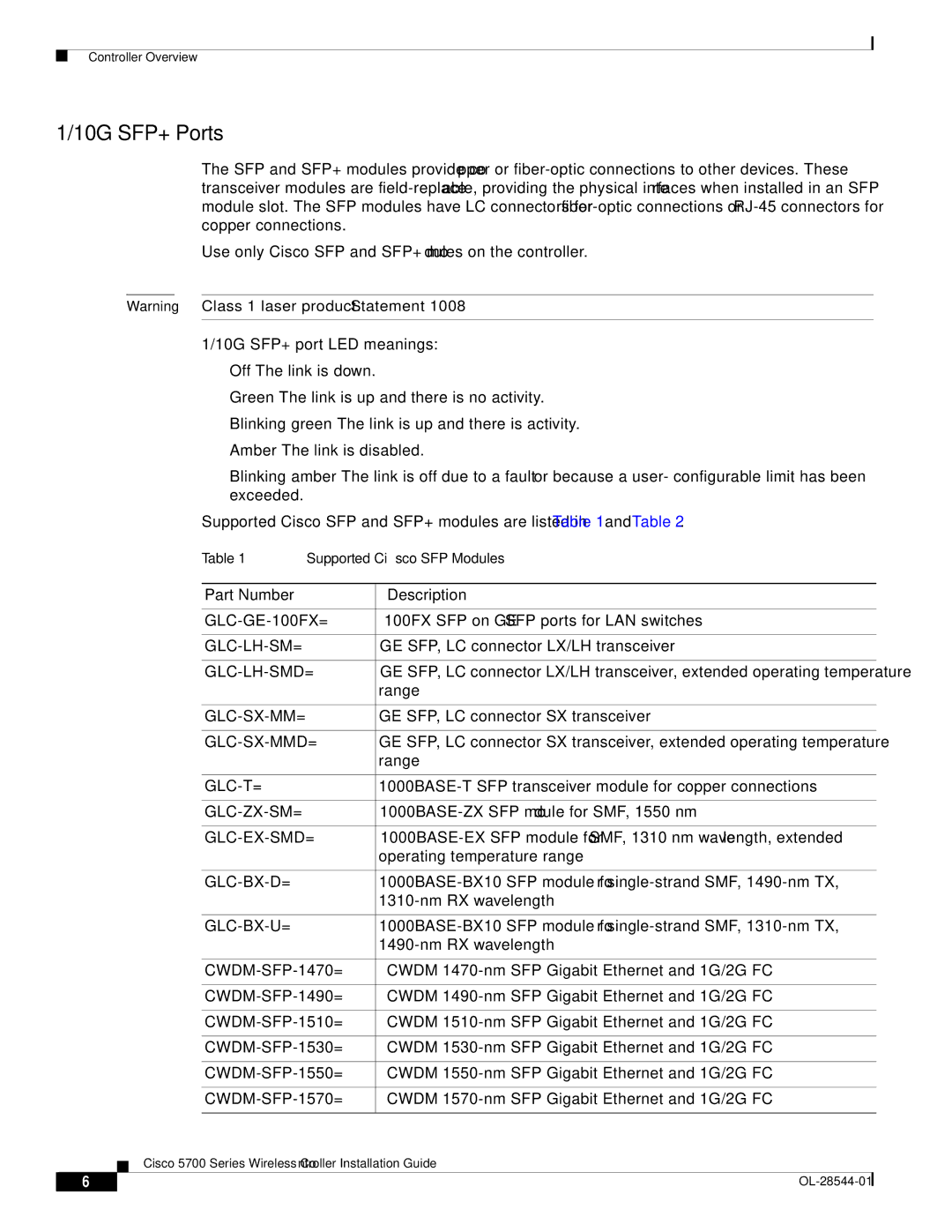 Cisco Systems AIRCT5760HAK9, AIRCT576025K9 specifications 10G SFP+ Ports, Part Number Description 