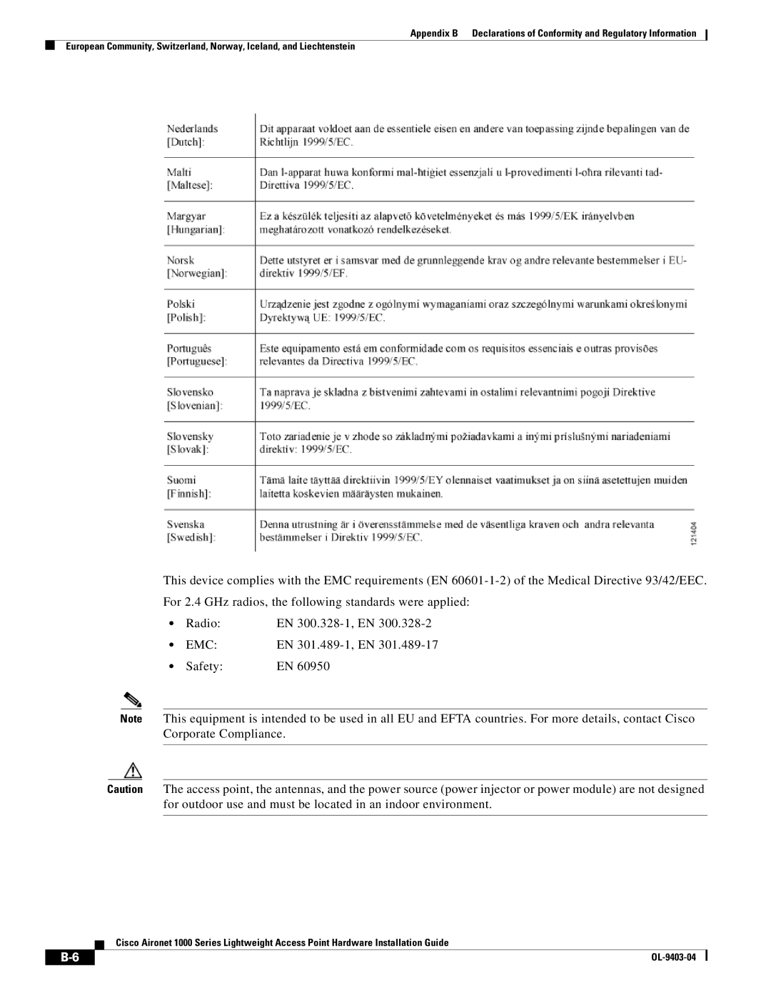 Cisco Systems AIRONET 1000 manual Emc 