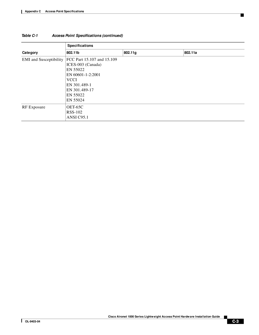 Cisco Systems AIRONET 1000 manual Vcci 