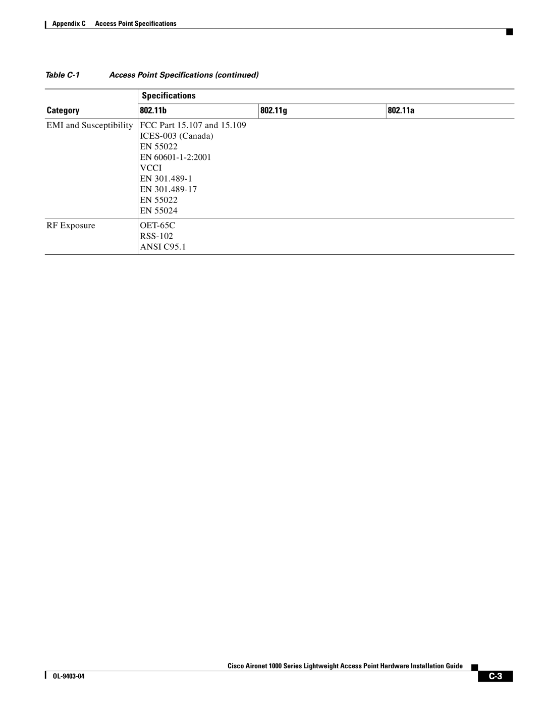 Cisco Systems AIRONET 1000 manual Vcci 