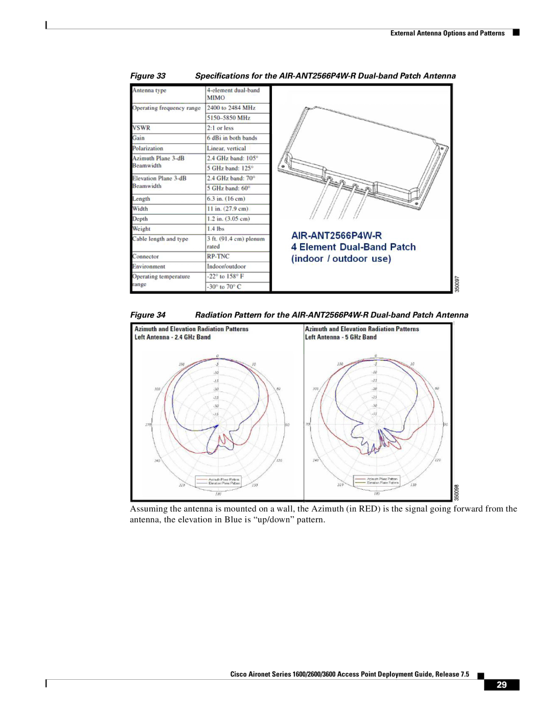 Cisco Systems AIRRM3000ACAK9 manual External Antenna Options and Patterns 