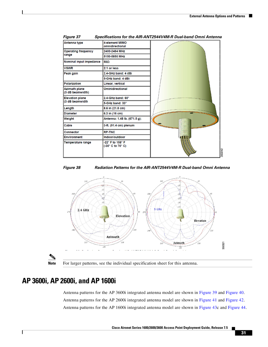 Cisco Systems AIRRM3000ACAK9 manual AP 3600i, AP 2600i, and AP 