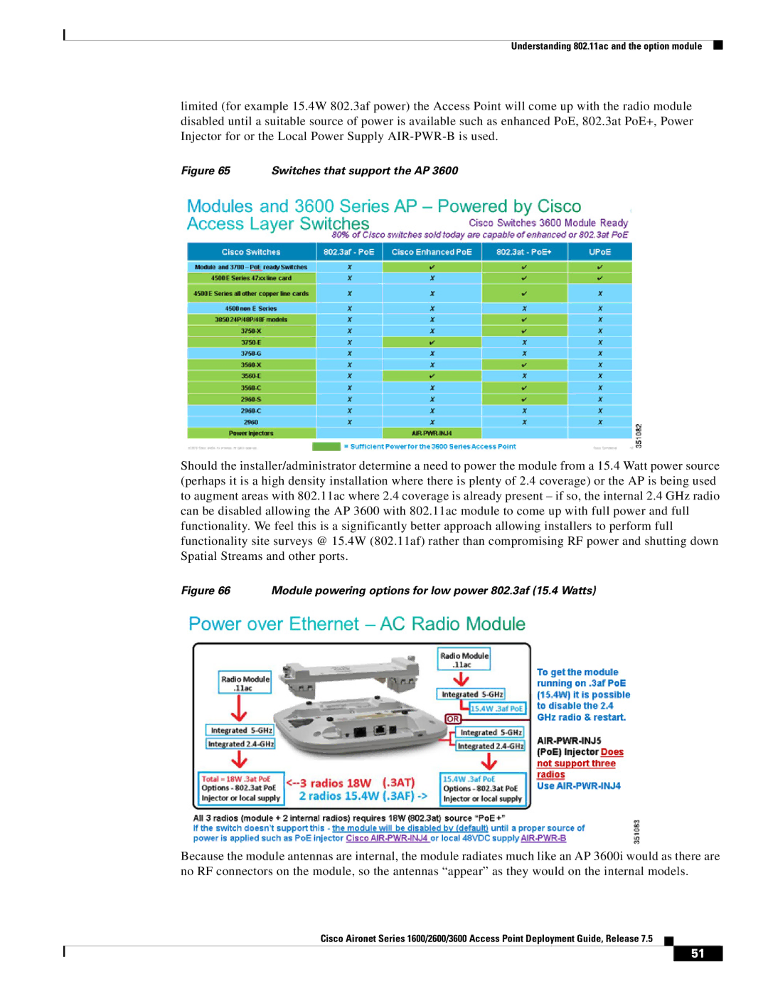 Cisco Systems AIRRM3000ACAK9 manual Switches that support the AP 